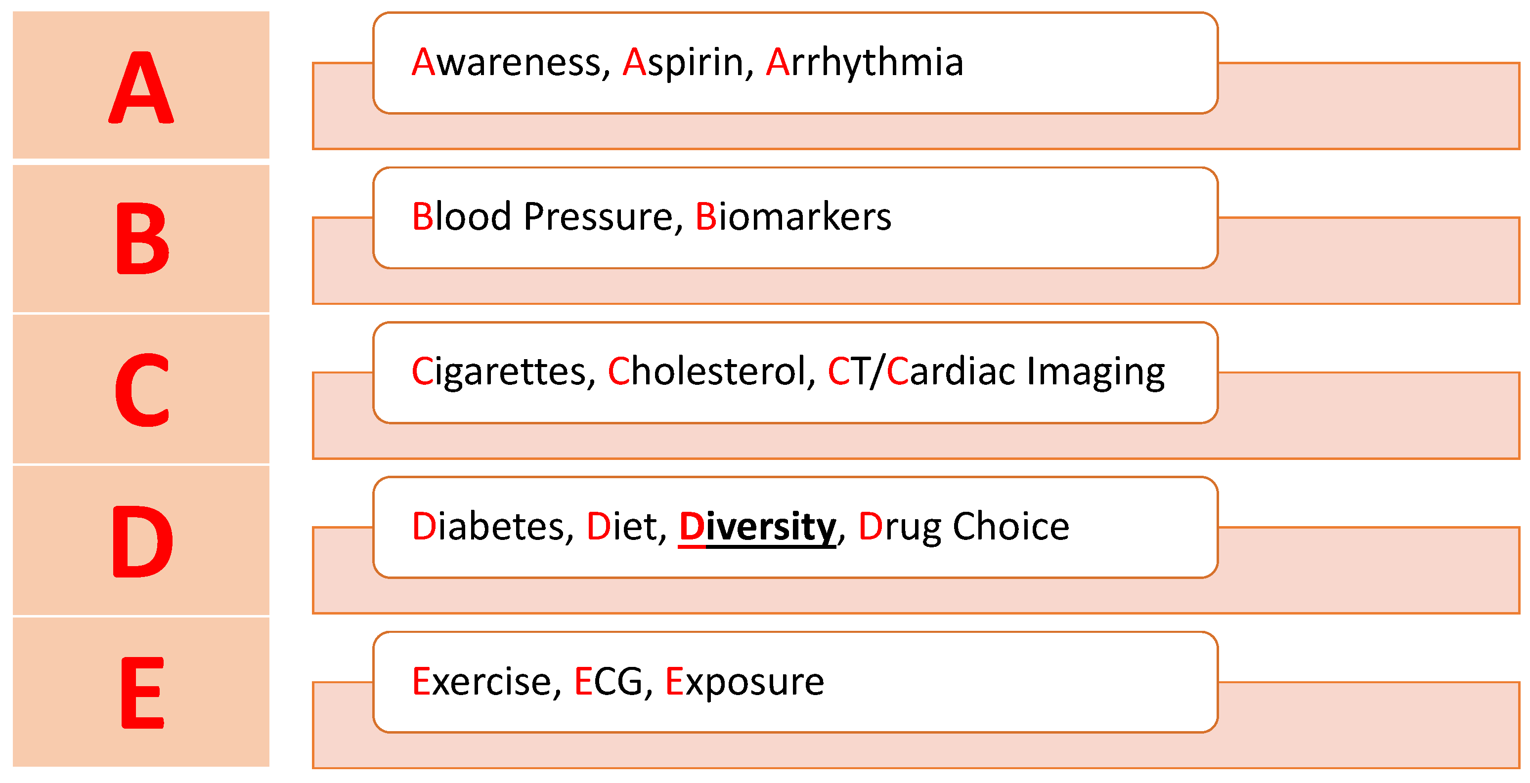 Cancers 15 02316 g003 Cancers 15 02316 g003