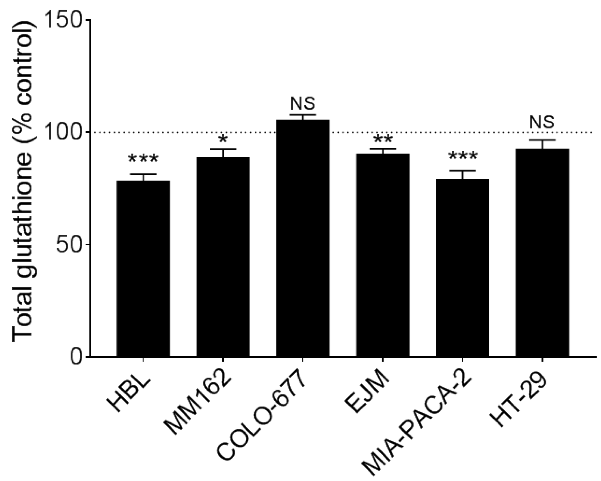 Cancers 15 02332 g003 Cancers 15 02332 g003