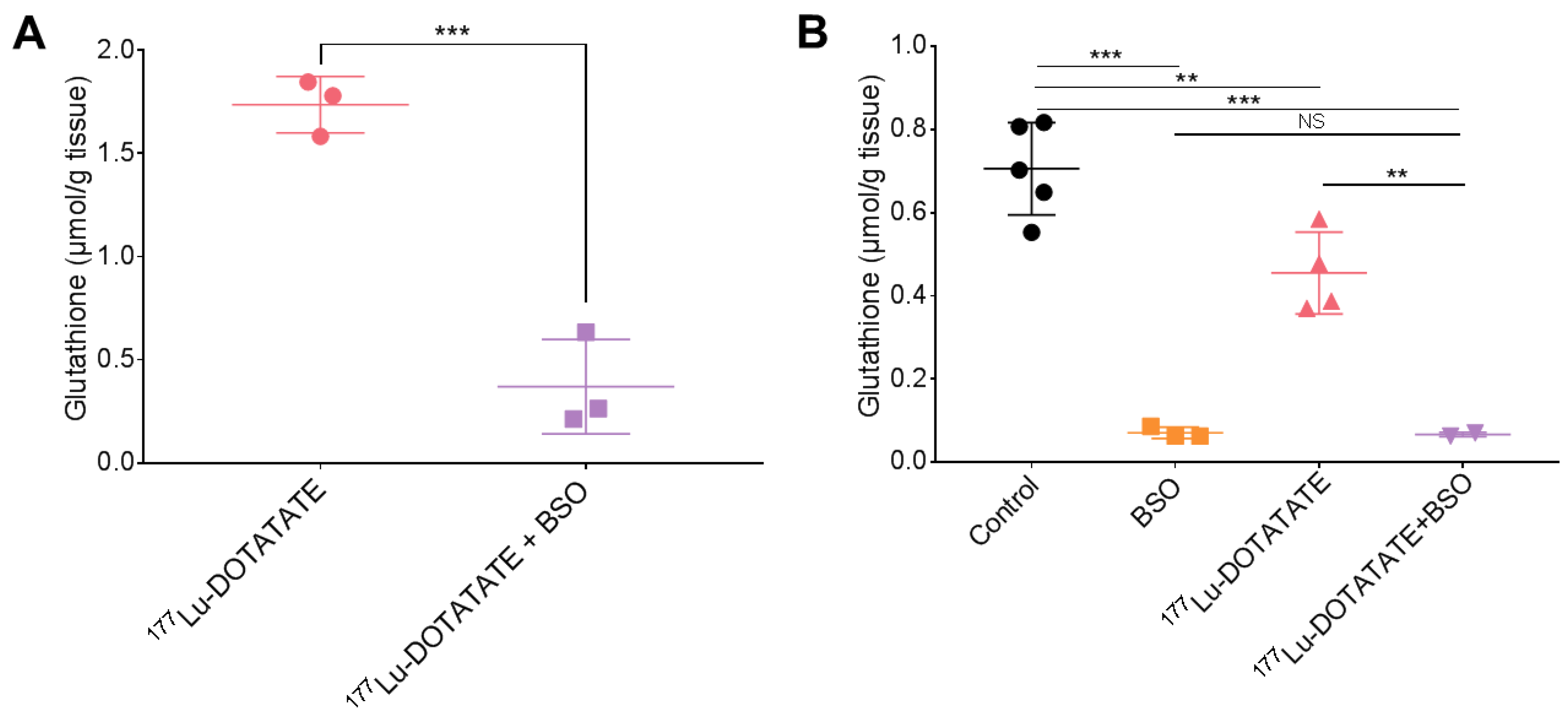 Cancers 15 02332 g007 Cancers 15 02332 g007