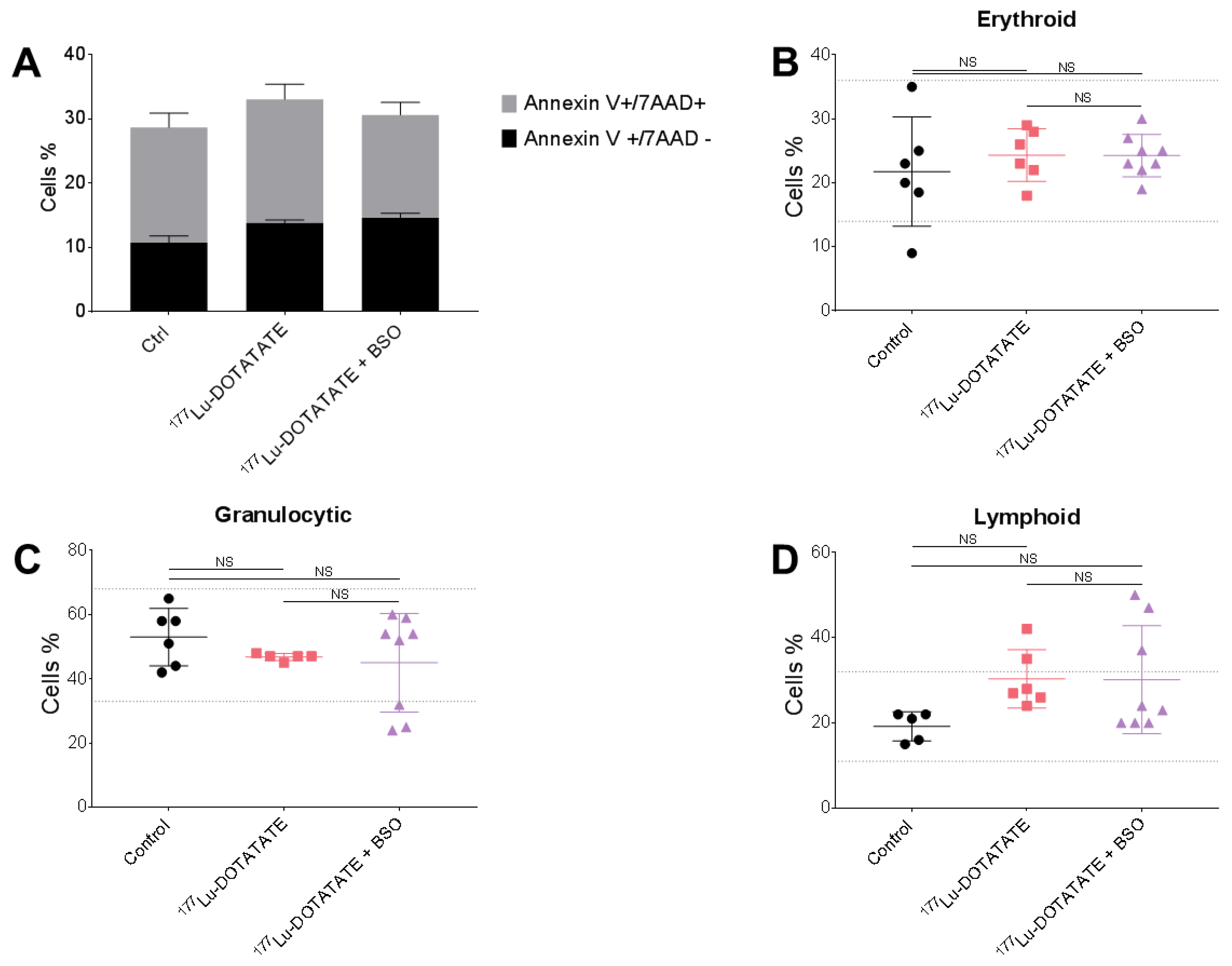 Cancers 15 02332 g008 Cancers 15 02332 g008