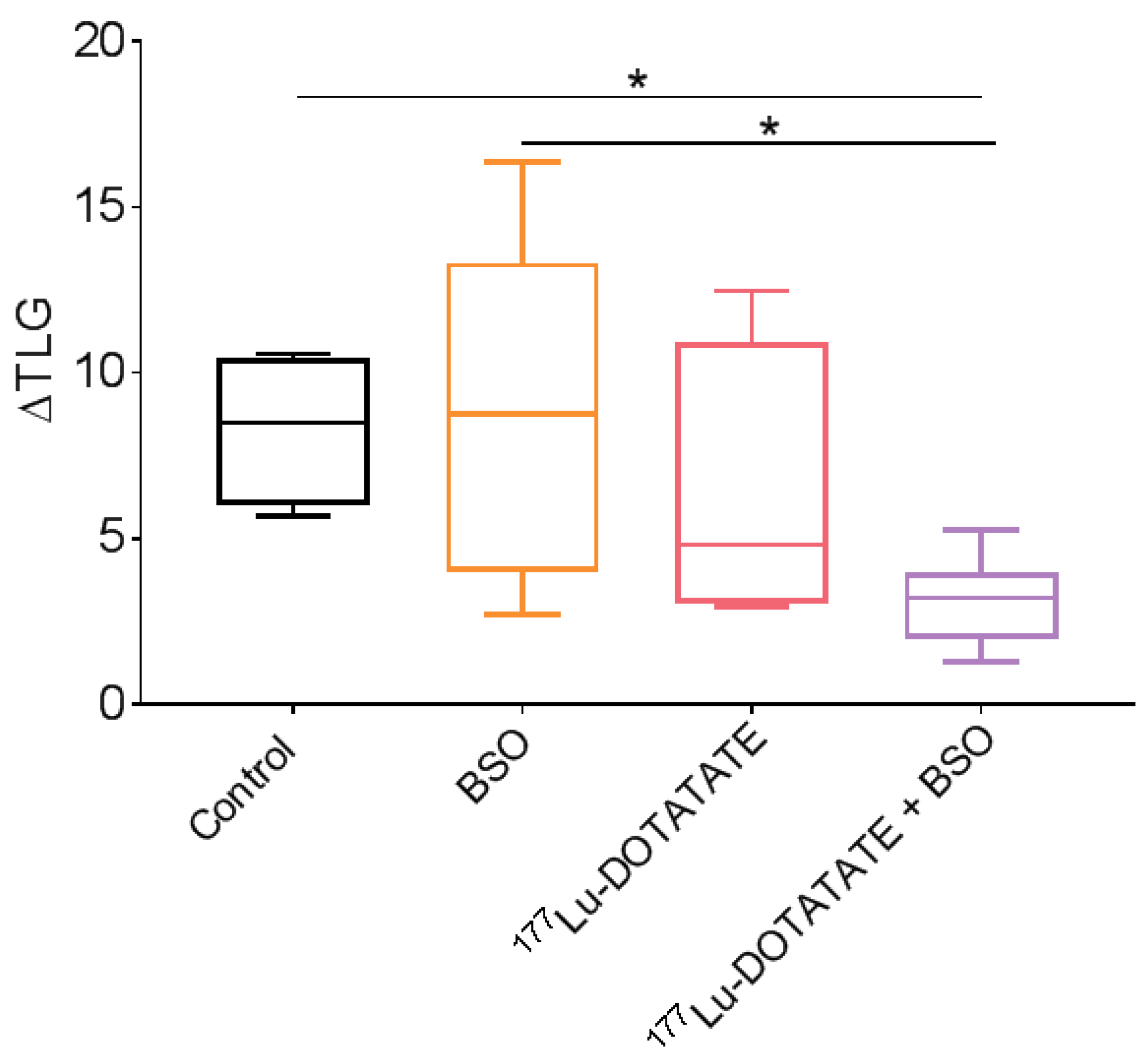 Cancers 15 02332 g012 Cancers 15 02332 g012