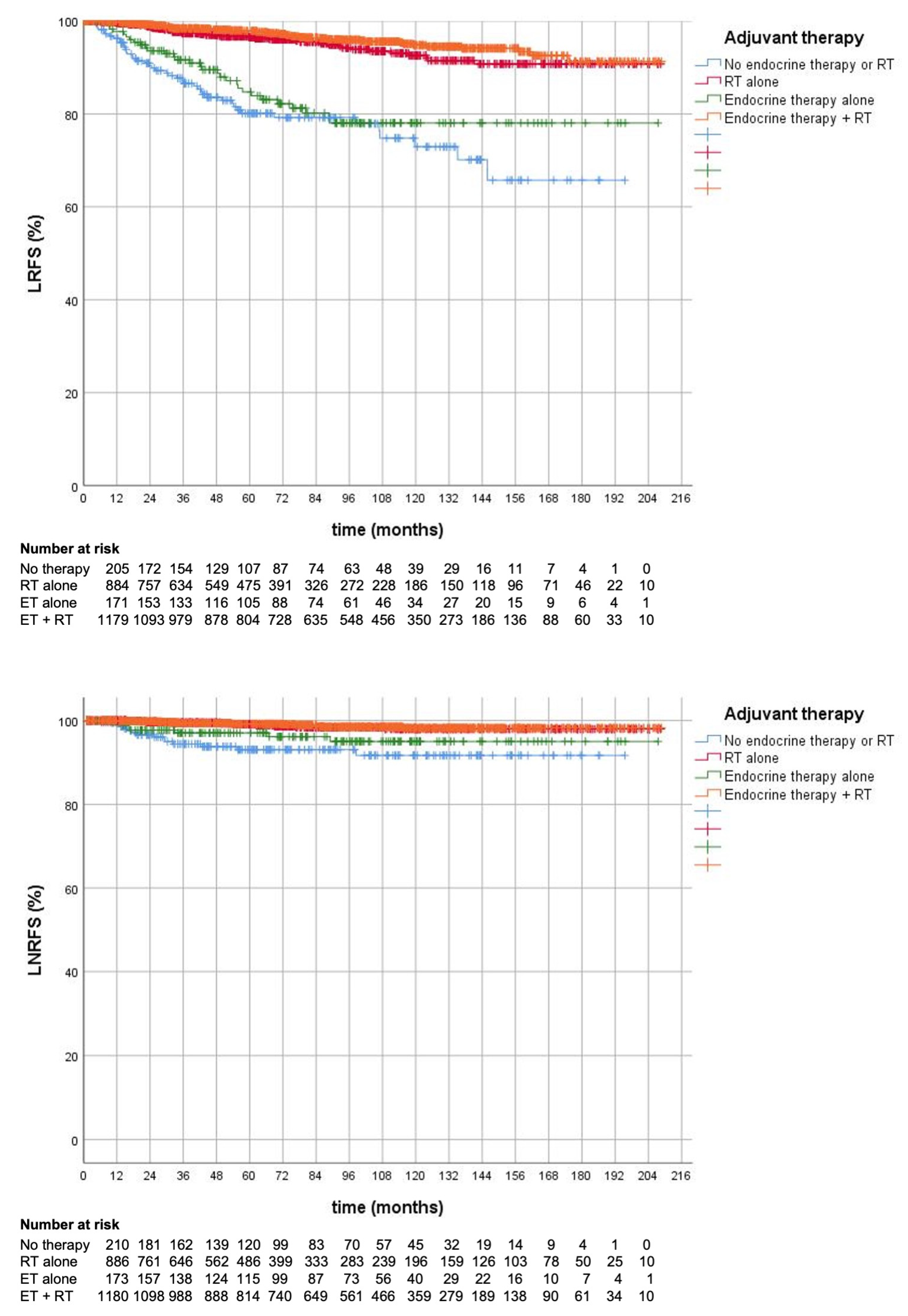 Cancers 15 02334 g001 Cancers 15 02334 g001