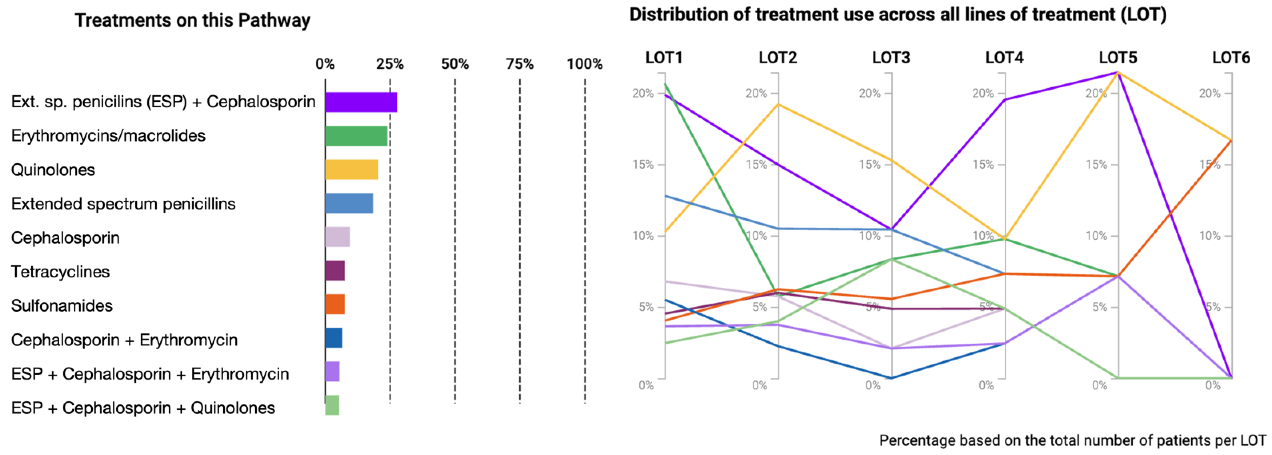Cancers 15 02342 g002