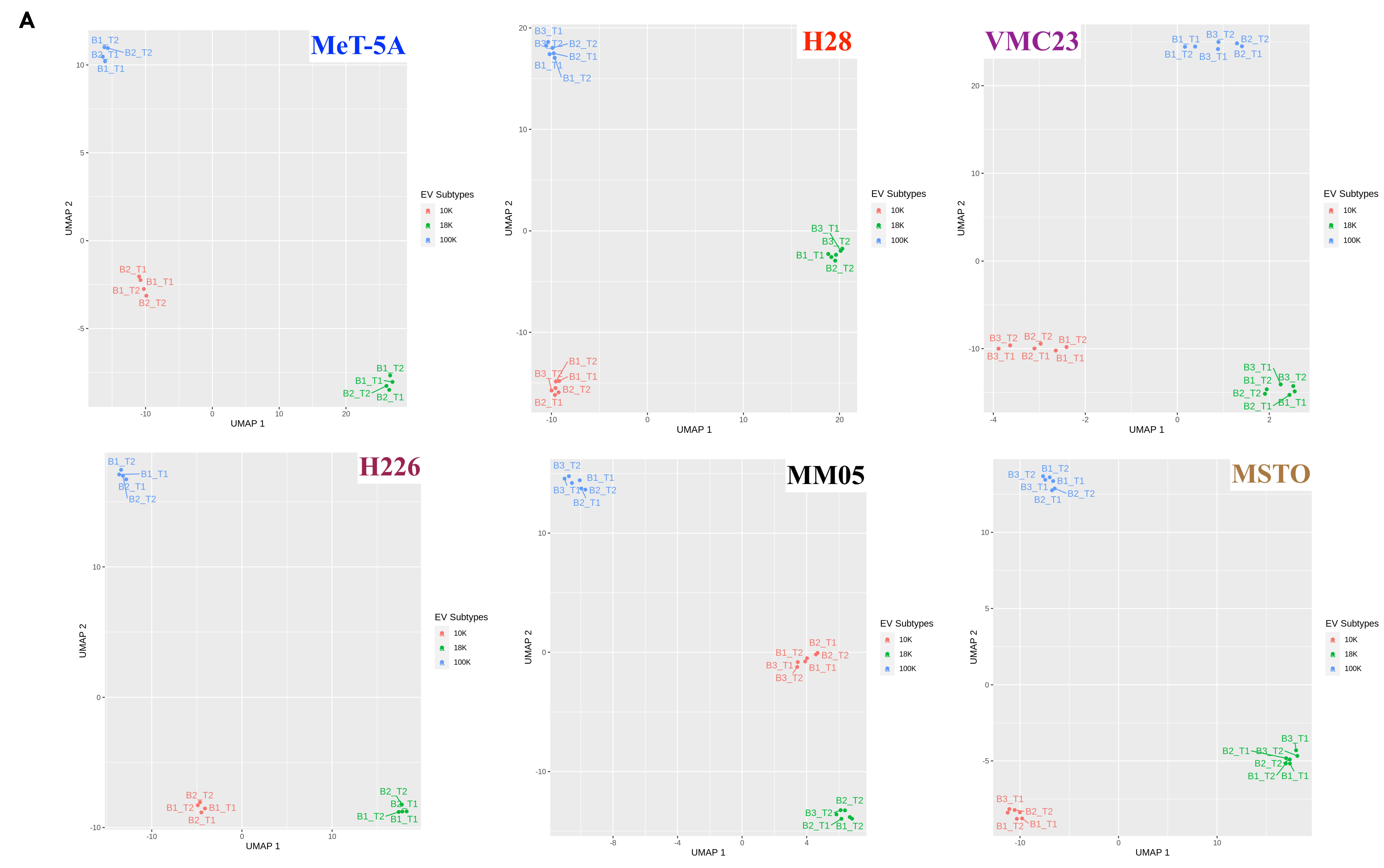 Cancers 15 02364 g005a