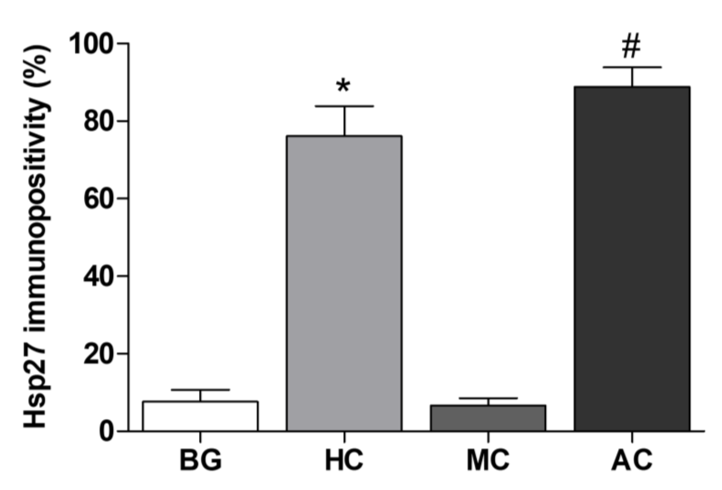Cancers 15 02403 g003 Cancers 15 02403 g003