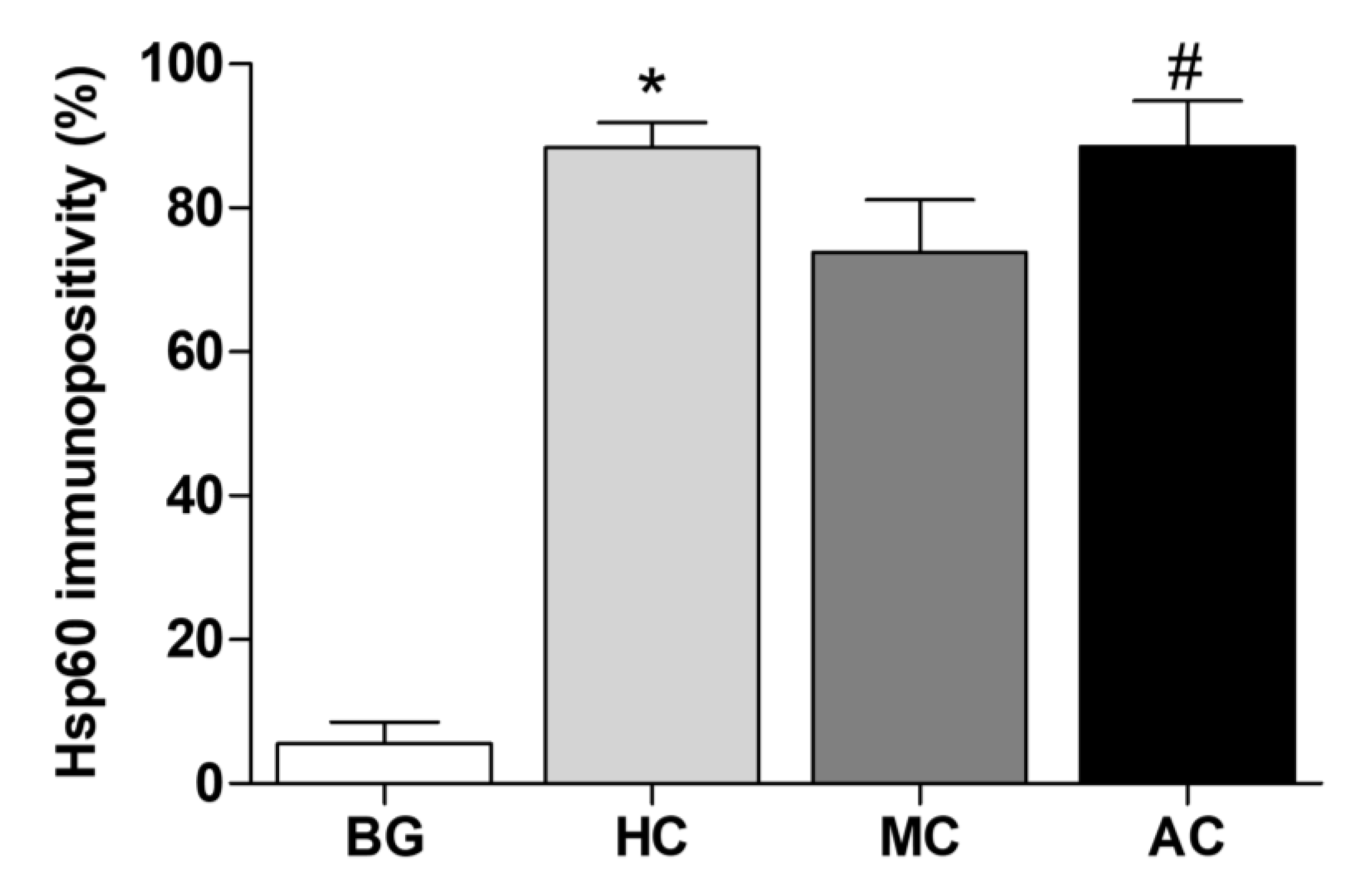 Cancers 15 02403 g005 Cancers 15 02403 g005