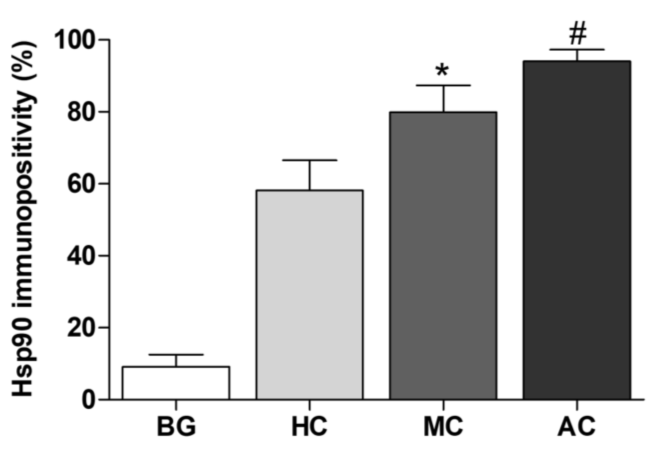 Cancers 15 02403 g007 Cancers 15 02403 g007