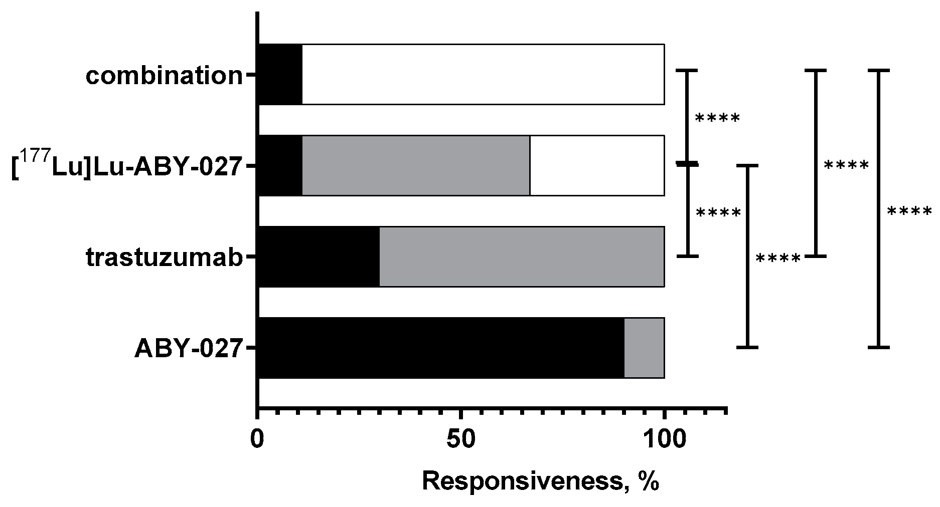 Cancers 15 02409 g006