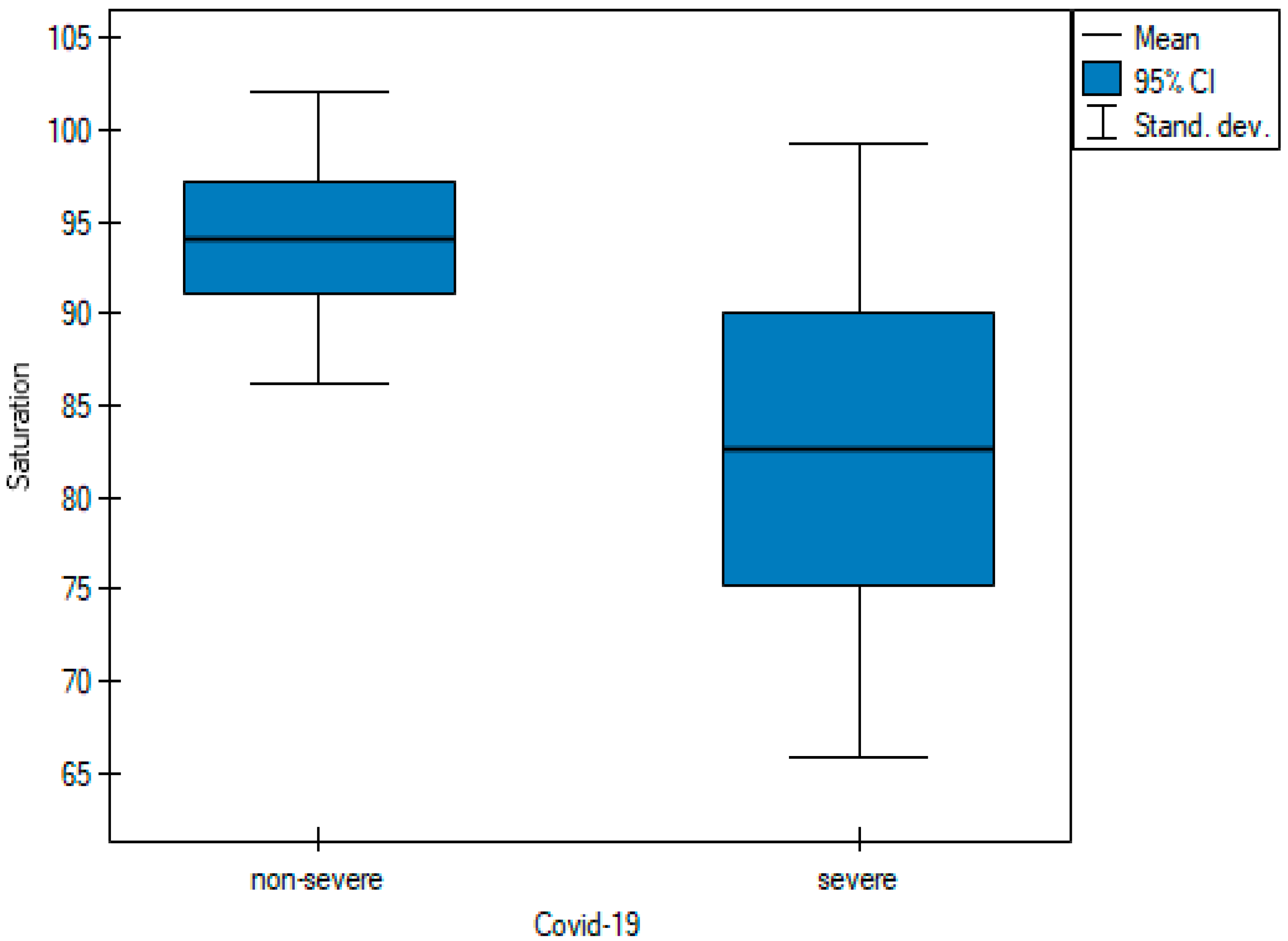 Cancers 15 02417 g001