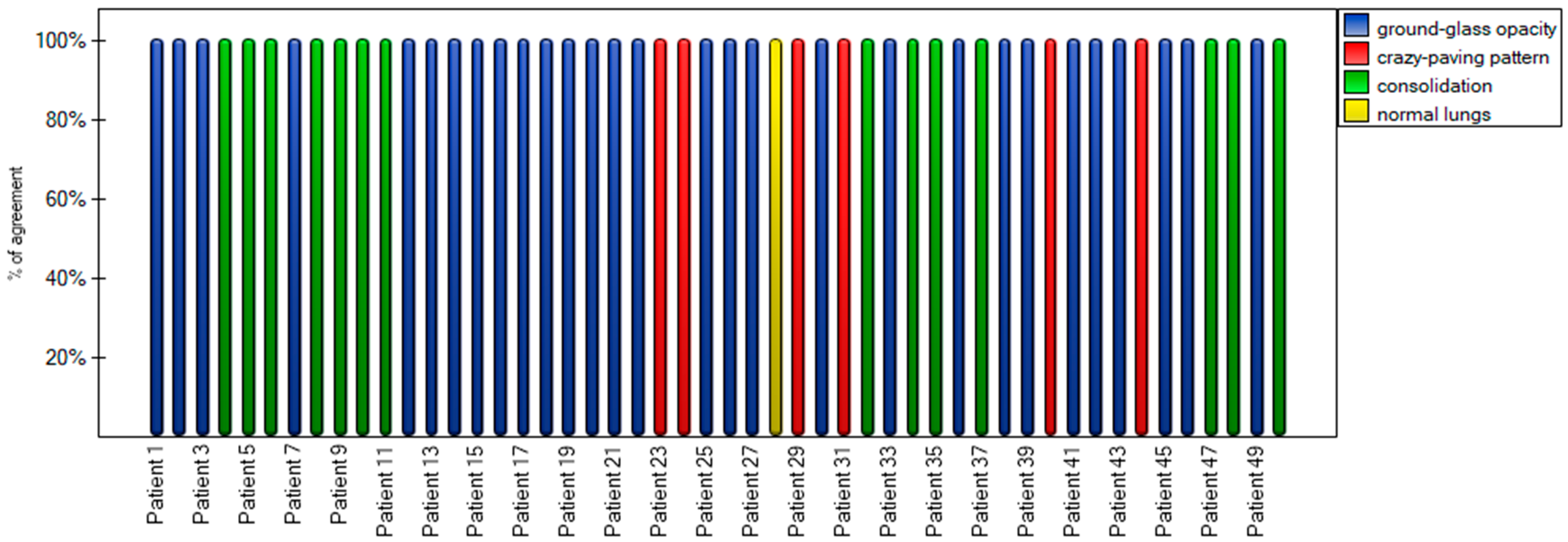 Cancers 15 02417 g007