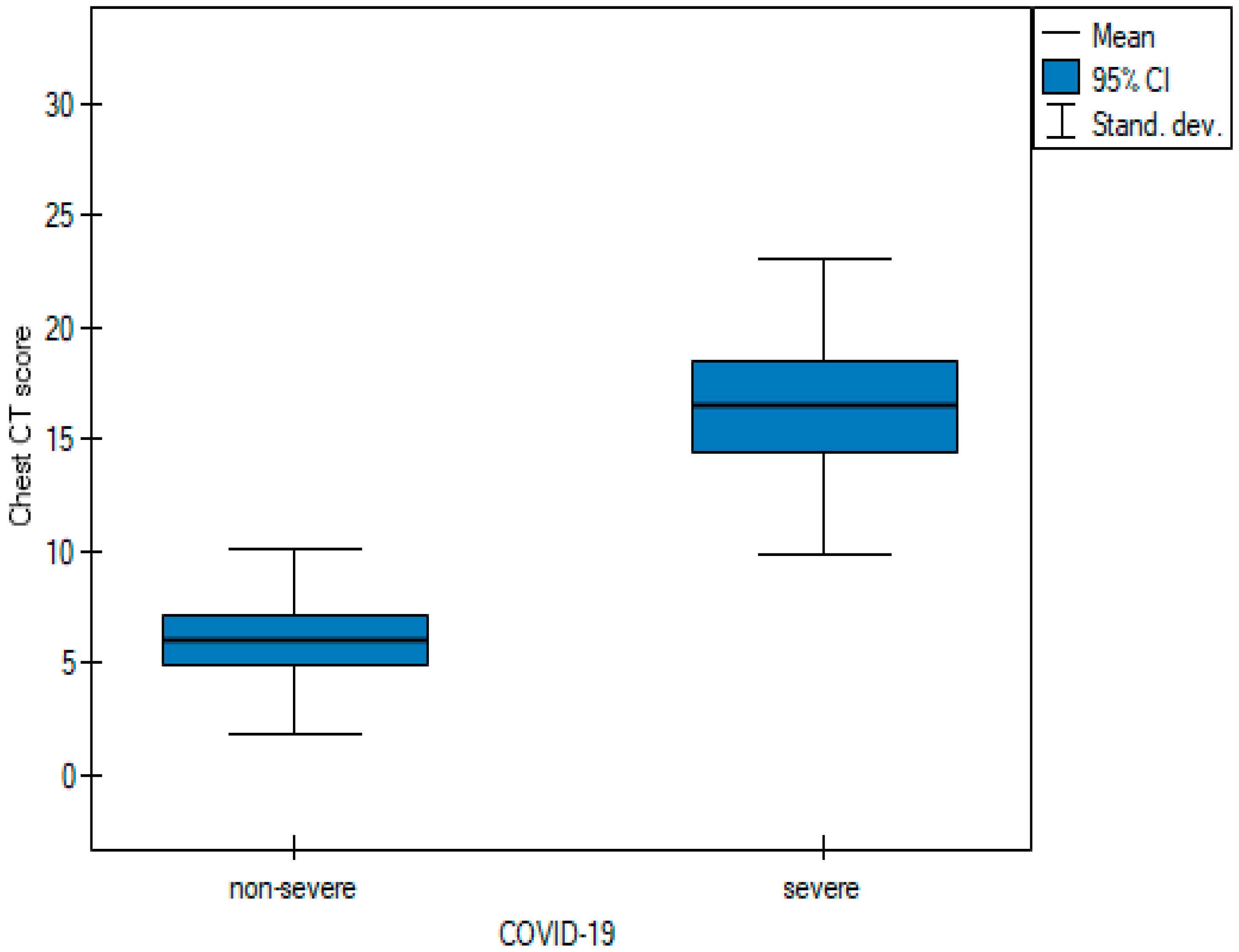 Cancers 15 02417 g015