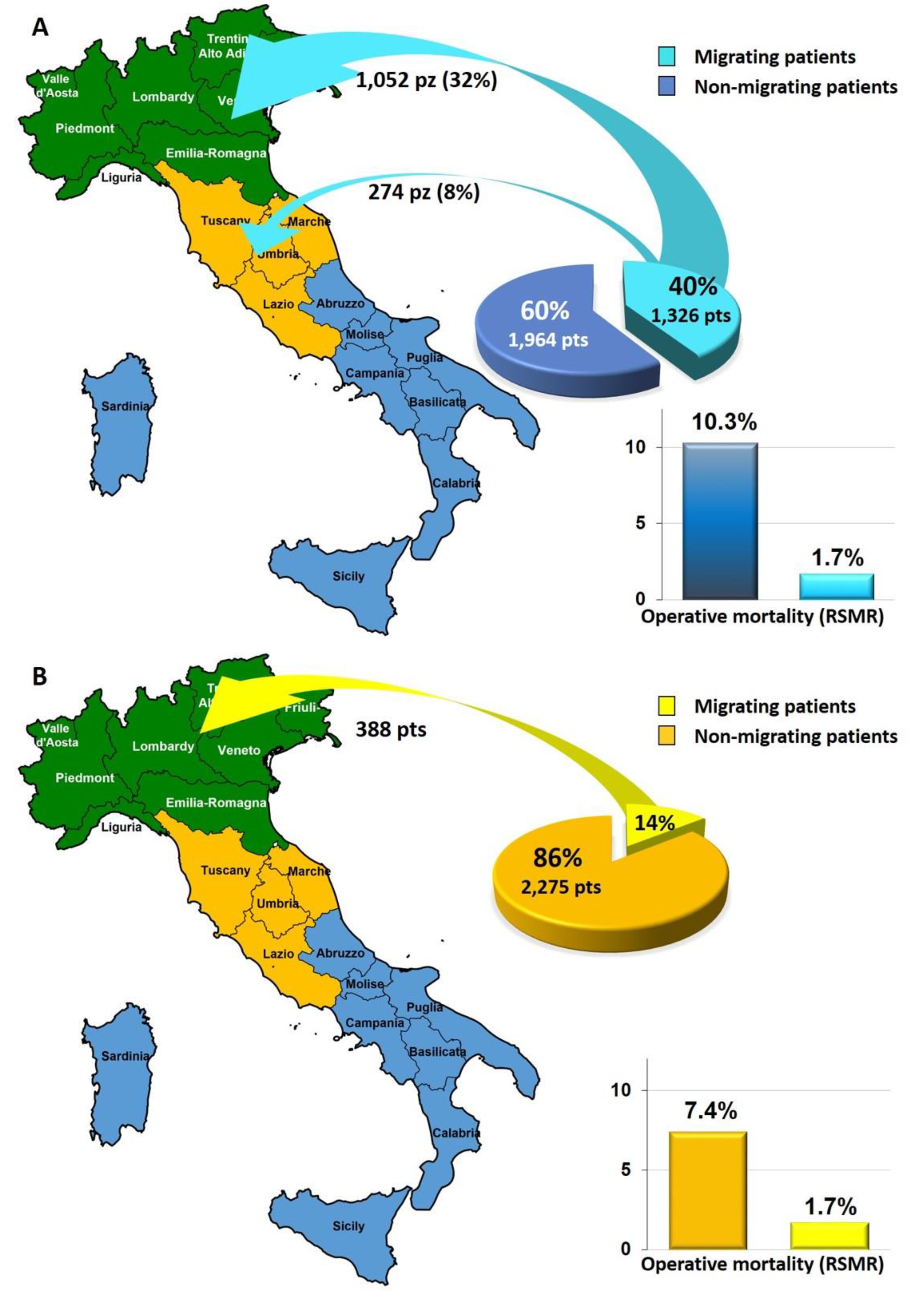 Cancers 15 02429 g003