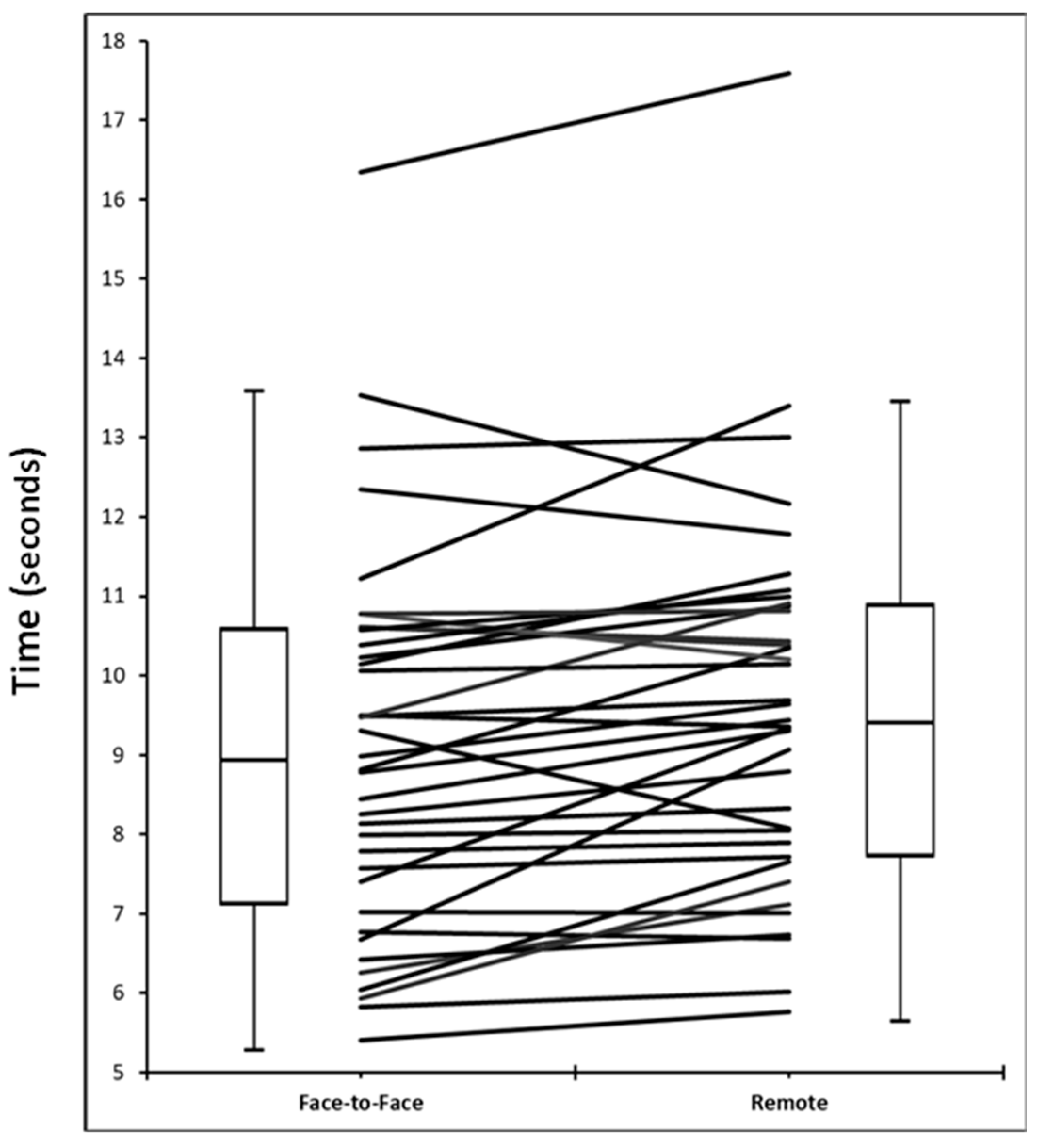 Cancers 15 02434 g001