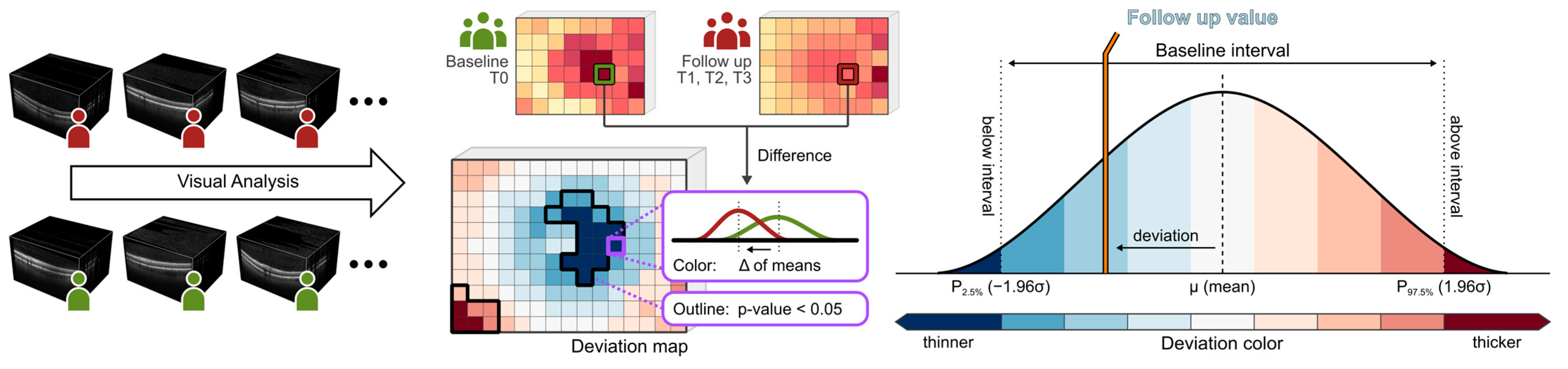 Cancers 15 02444 g002 Cancers 15 02444 g002