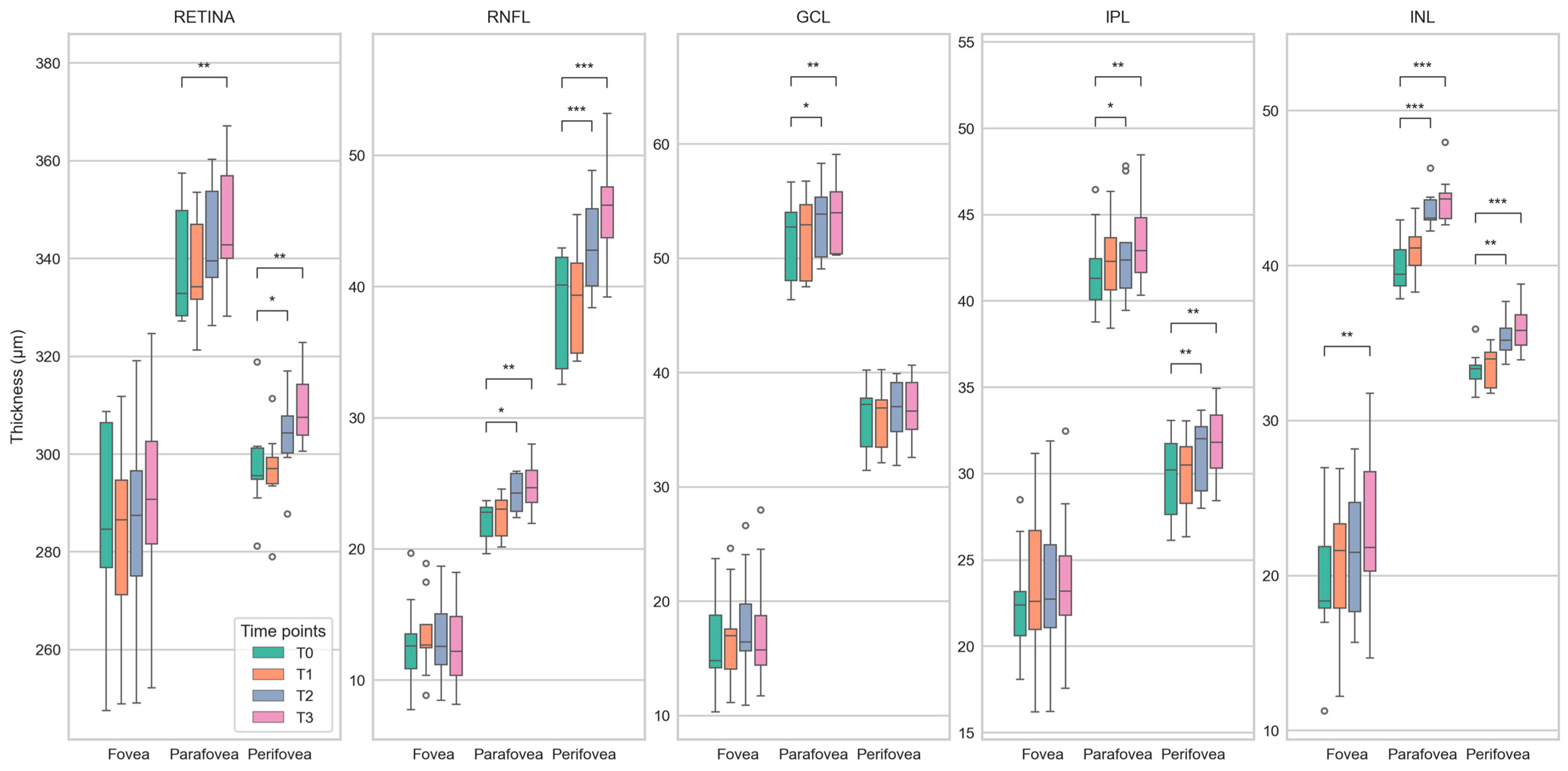 Cancers 15 02444 g006 Cancers 15 02444 g006