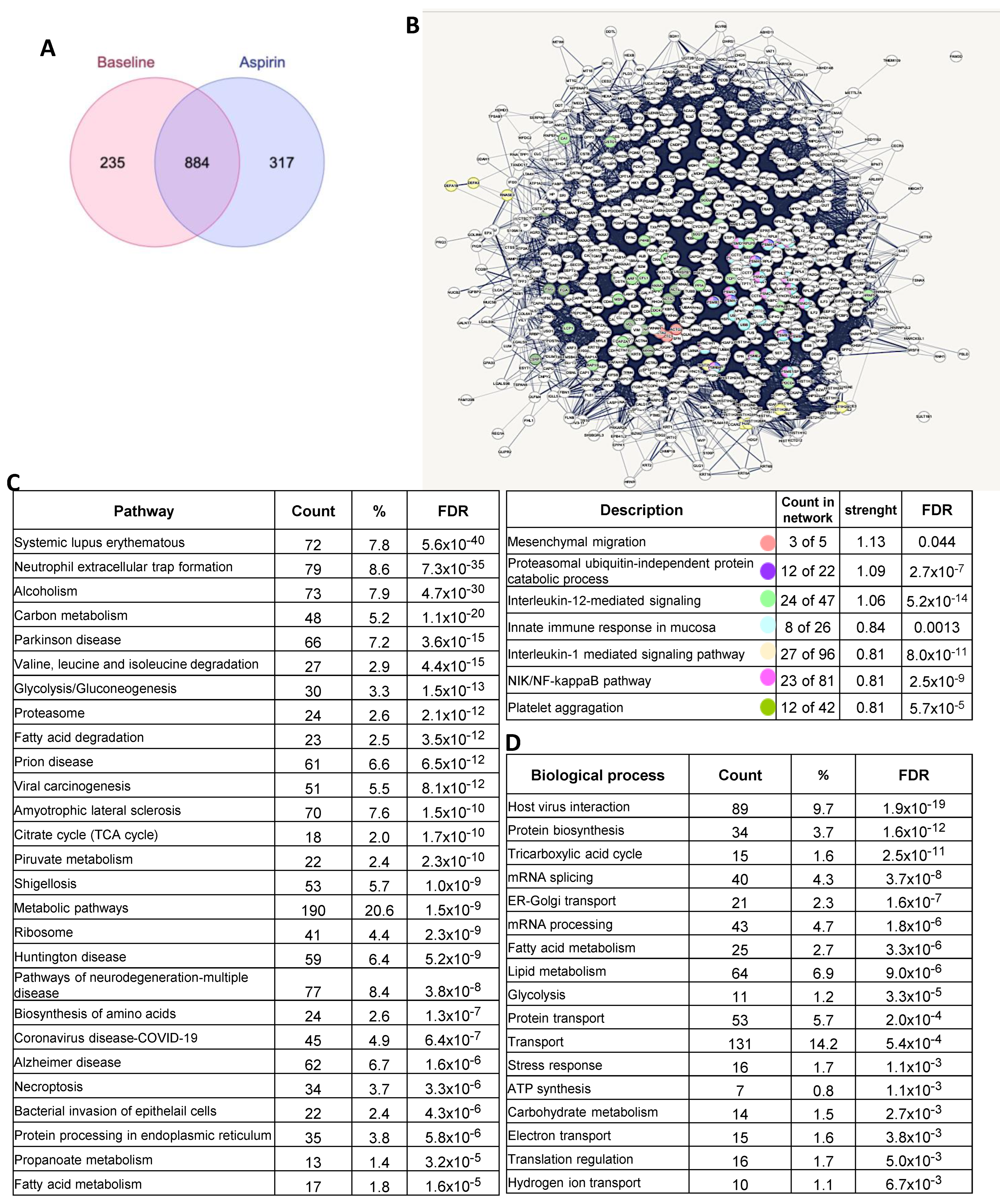 Cancers 15 02457 g007 Cancers 15 02457 g007