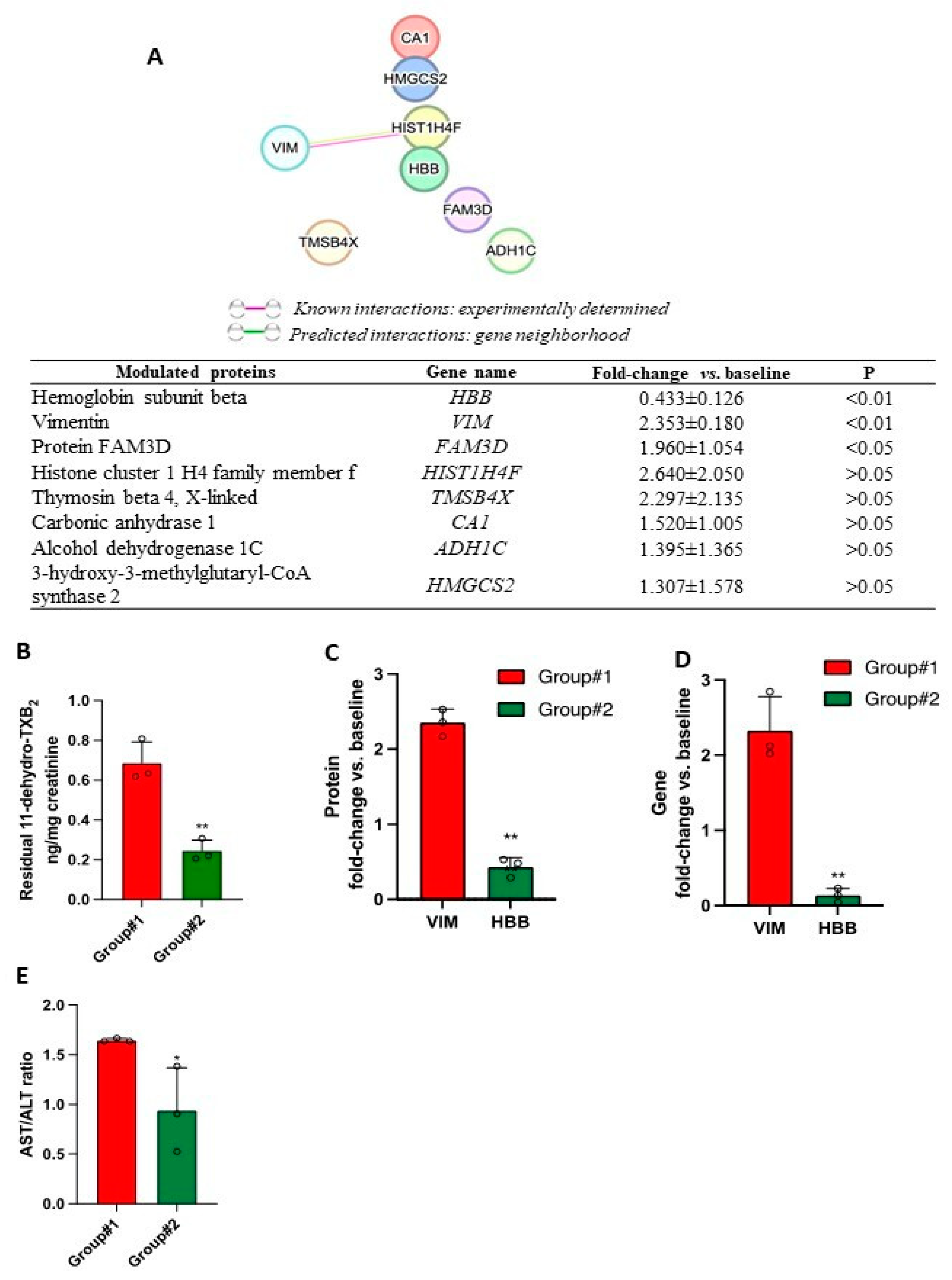 Cancers 15 02457 g010 Cancers 15 02457 g010