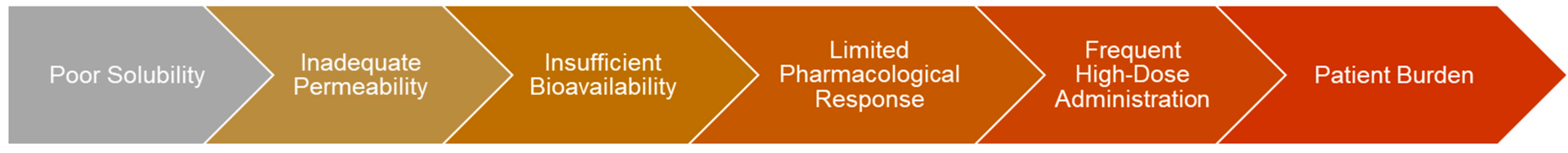 Cancers 15 02460 g010