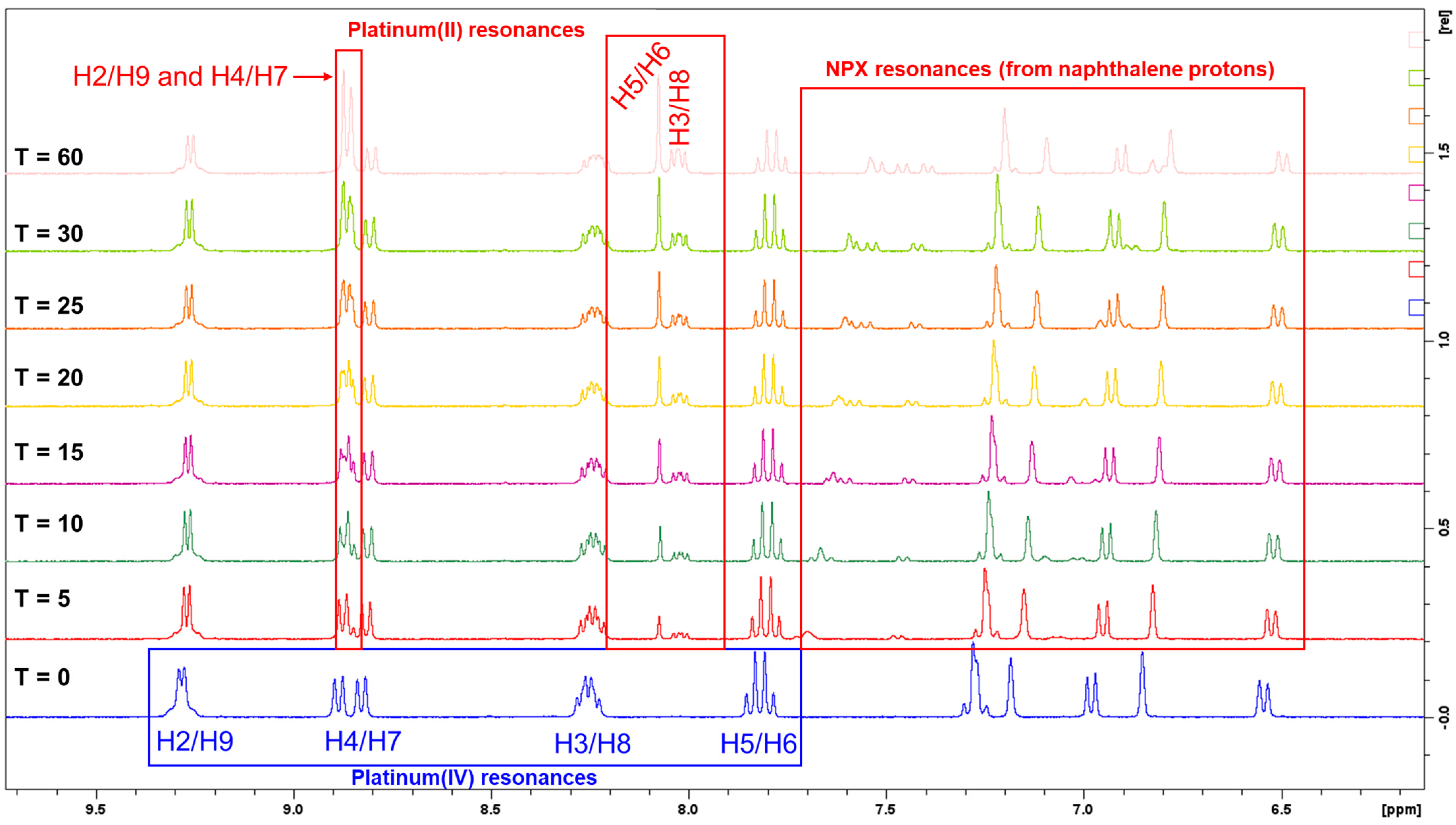 Cancers 15 02460 g011