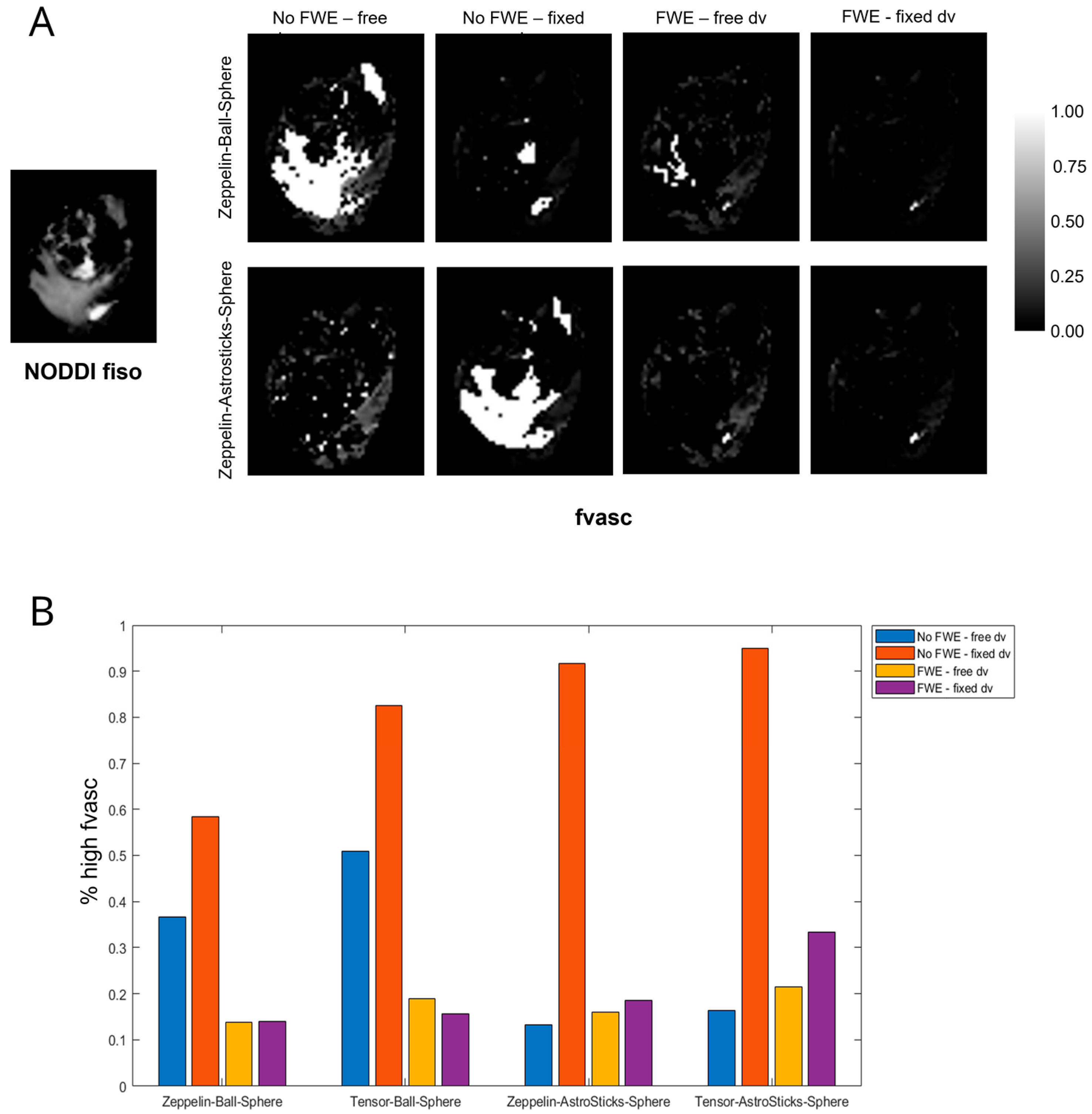 Cancers 15 02490 g002 Cancers 15 02490 g002