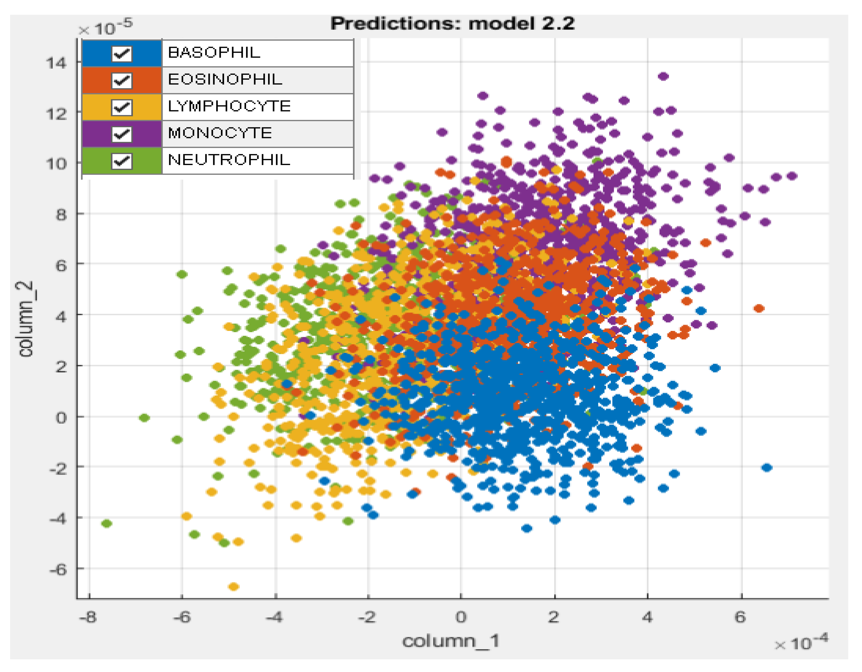 Cancers 15 02507 g003