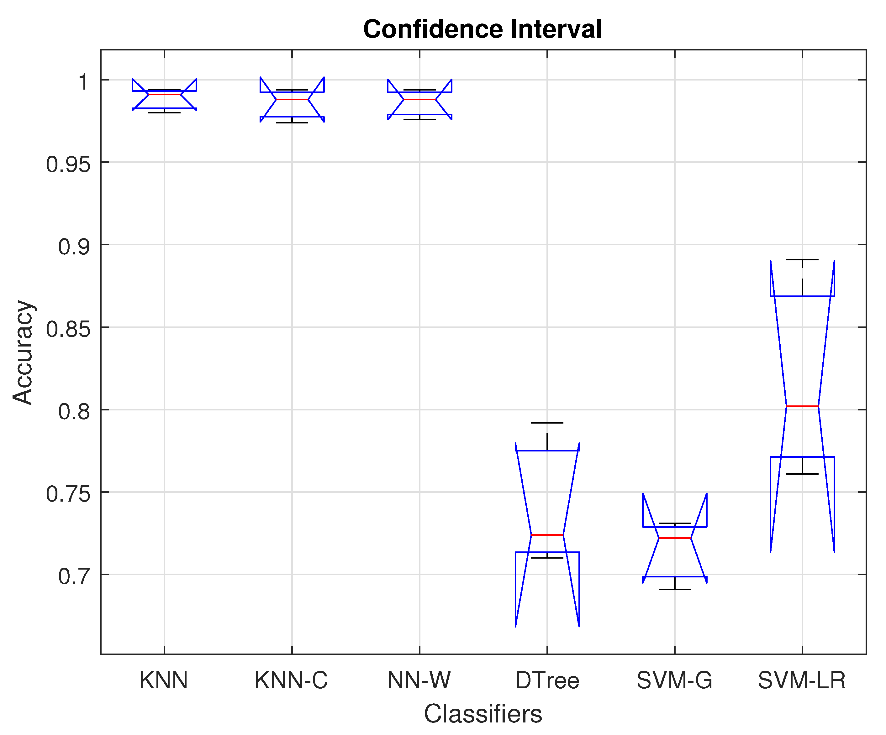 Cancers 15 02507 g008