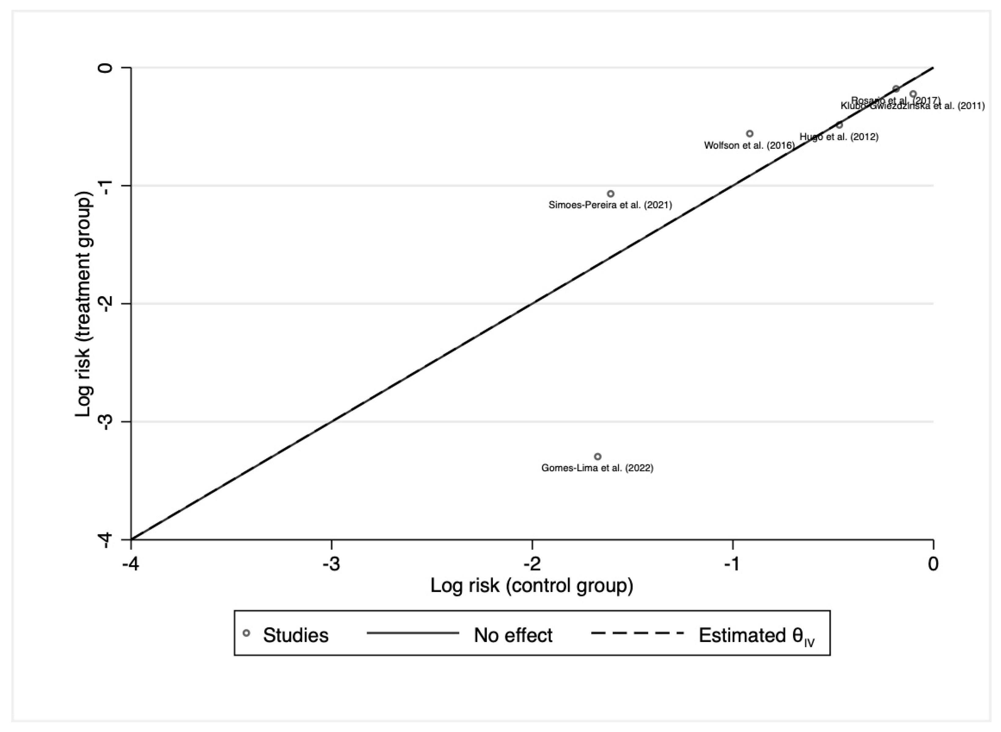 Cancers 15 02510 g003 Cancers 15 02510 g003