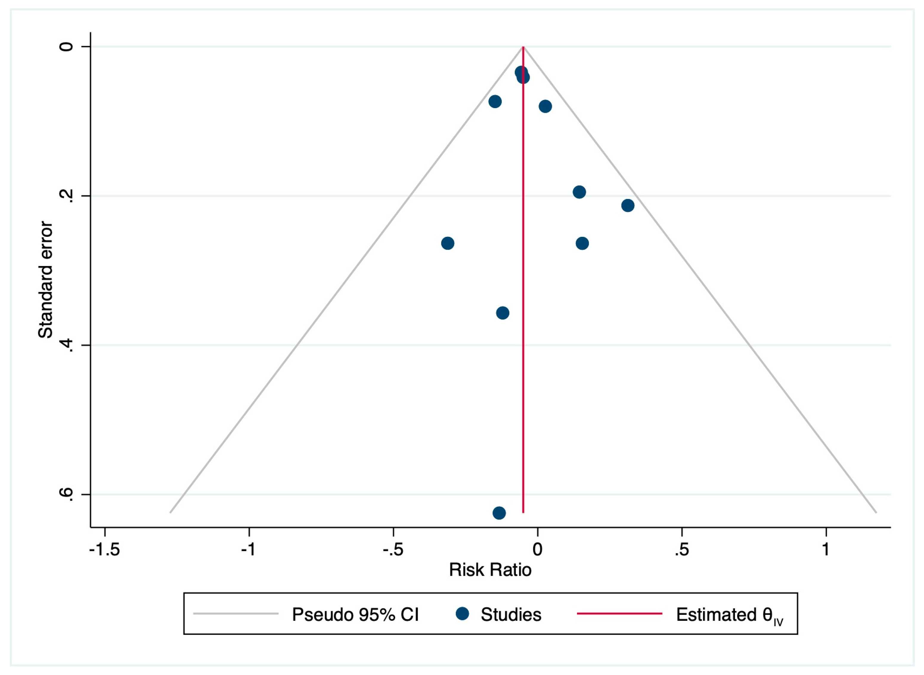 Cancers 15 02510 g011 Cancers 15 02510 g011