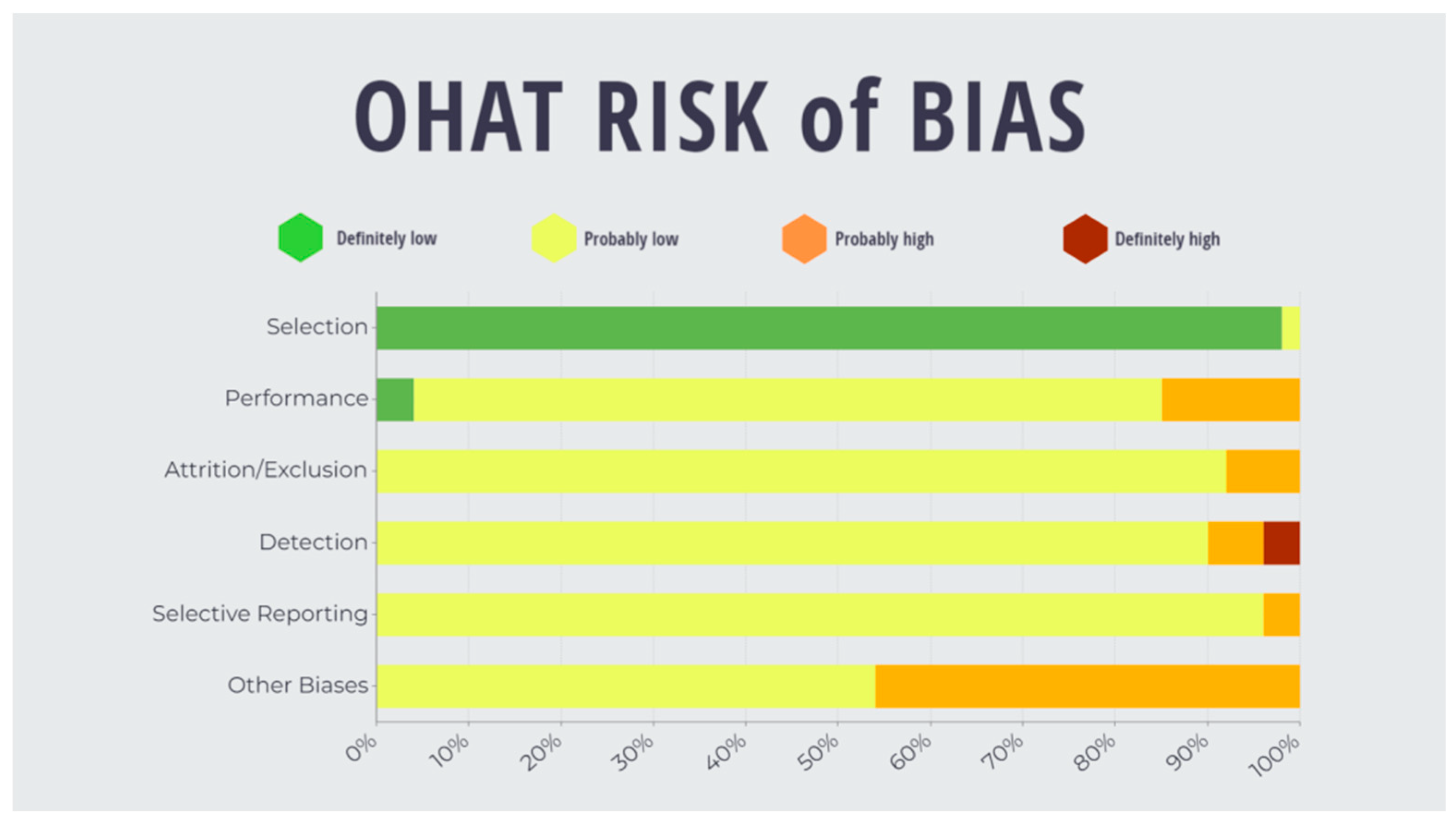 Cancers 15 02533 g003