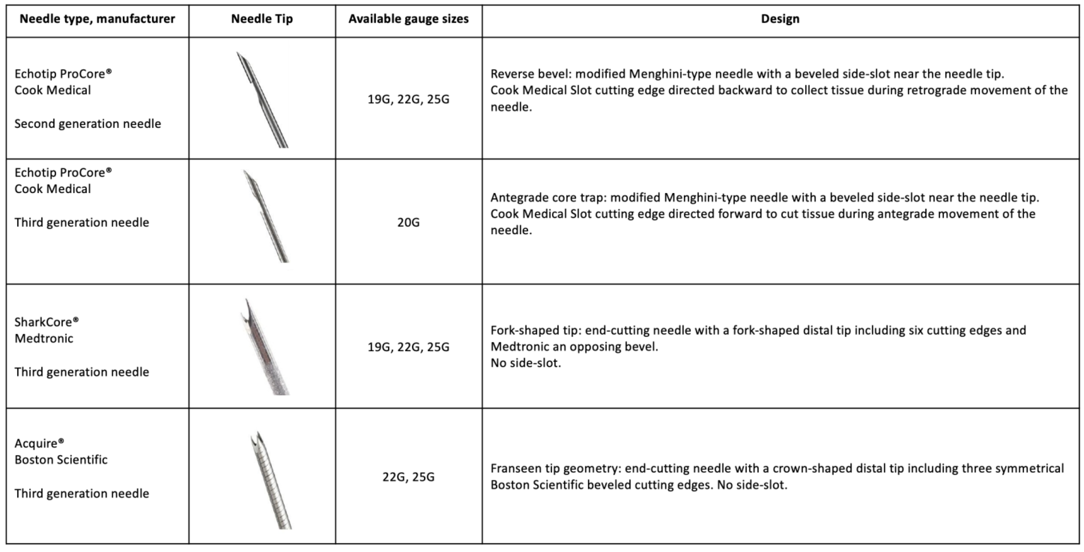 Cancers 15 02547 g002 Cancers 15 02547 g002
