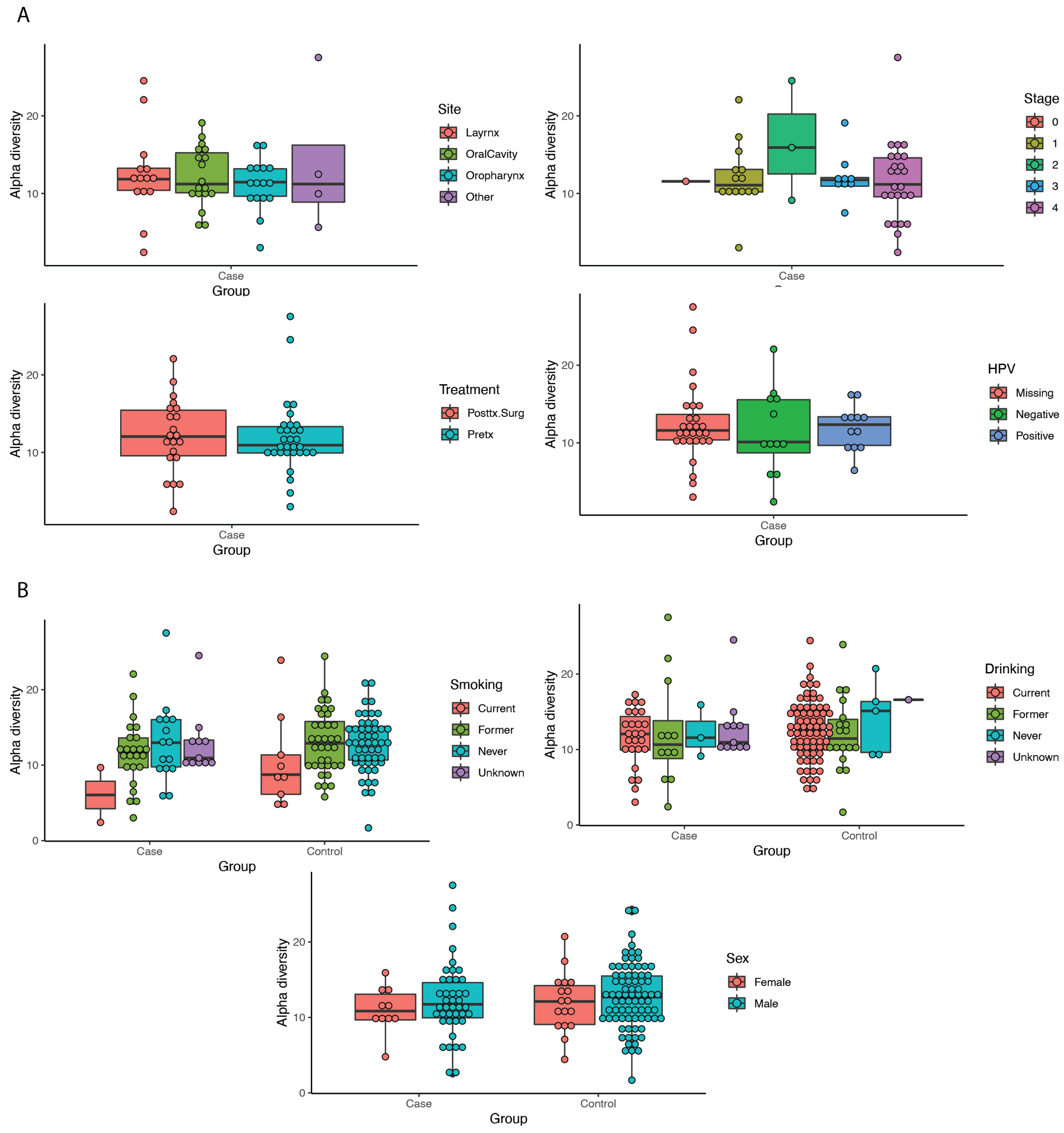 Cancers 15 02549 g001