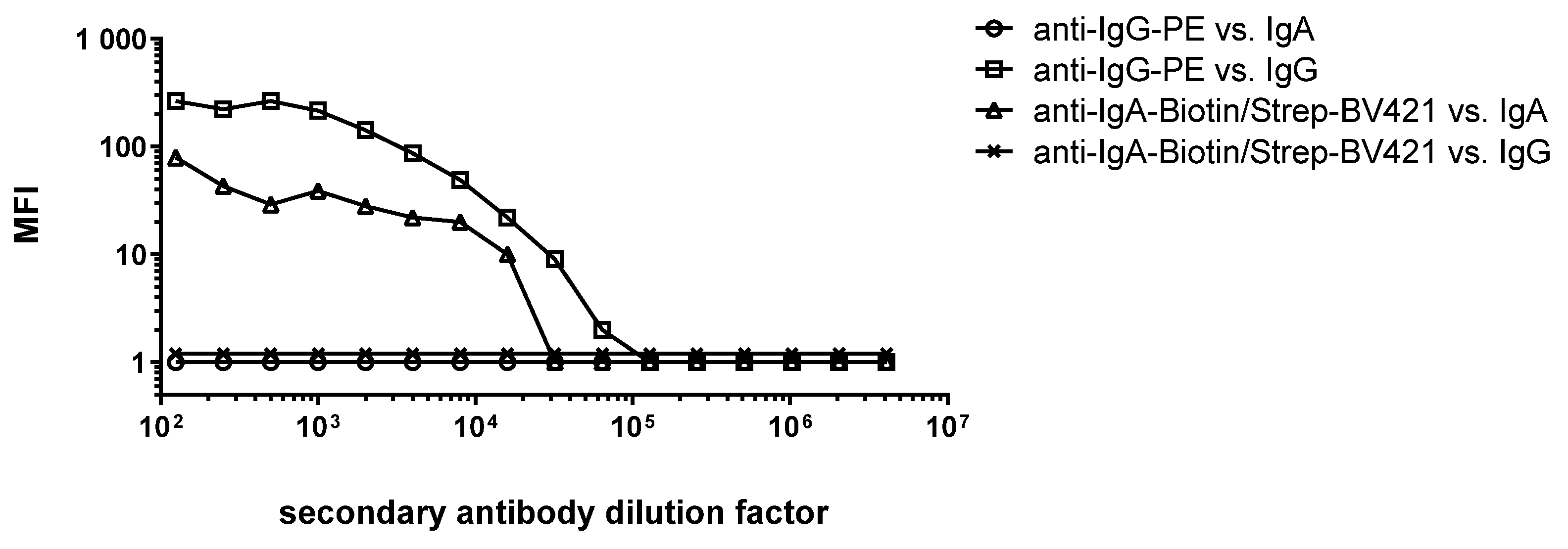 Cancers 15 02578 g001