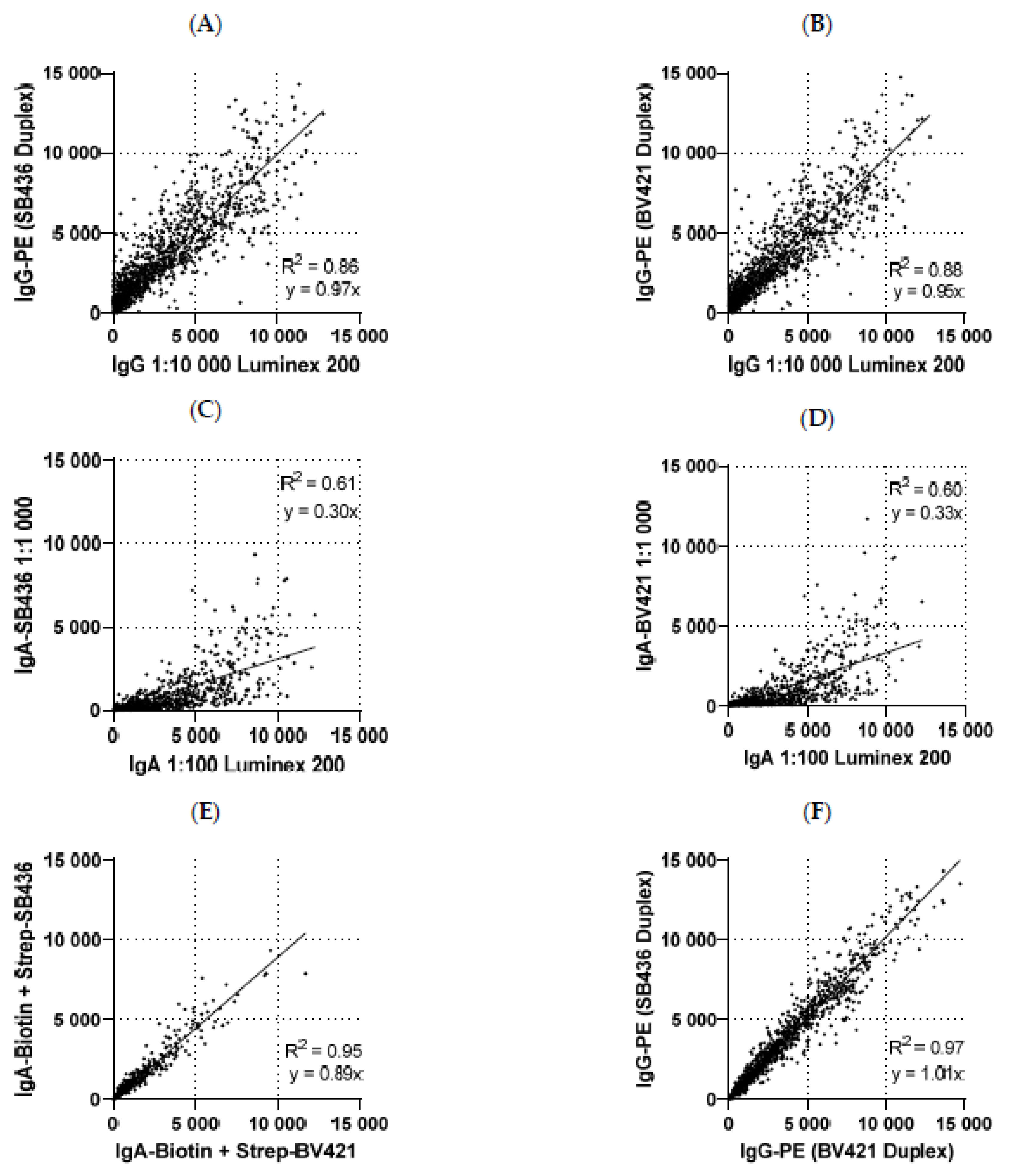 Cancers 15 02578 g003