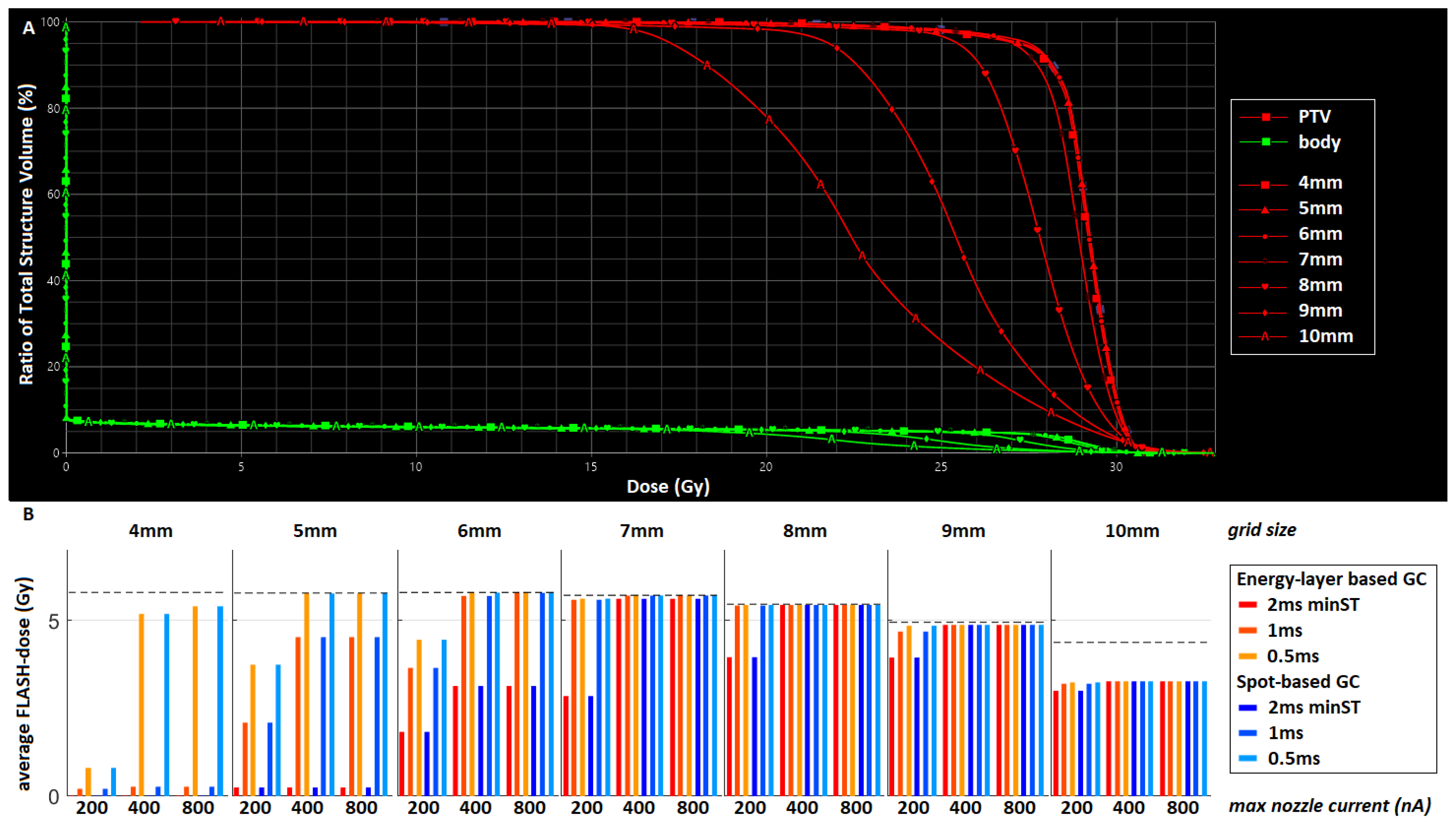 Cancers 15 02579 g001 Cancers 15 02579 g001