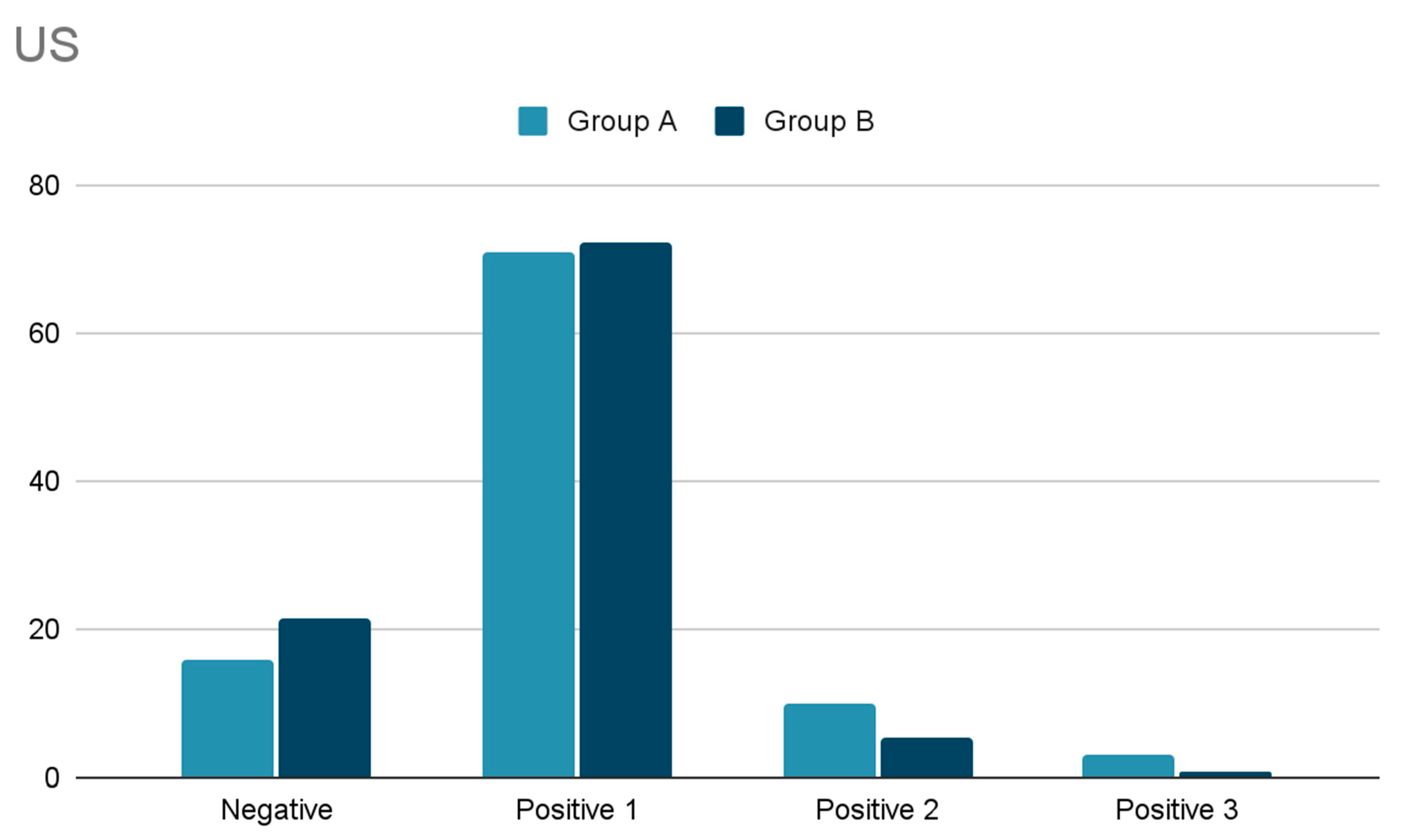 Cancers 15 02581 g001