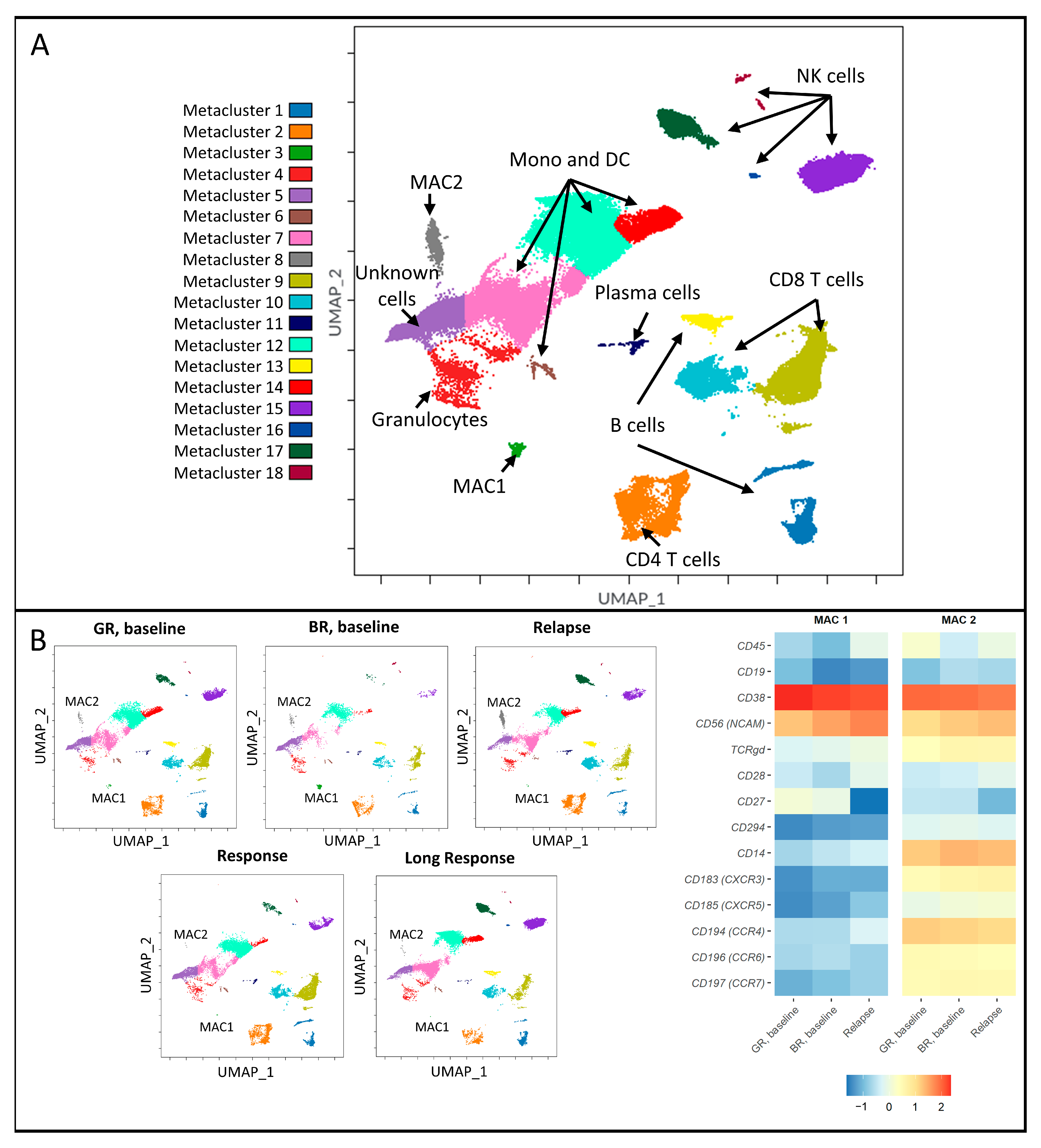 Cancers 15 02604 g002 Cancers 15 02604 g002