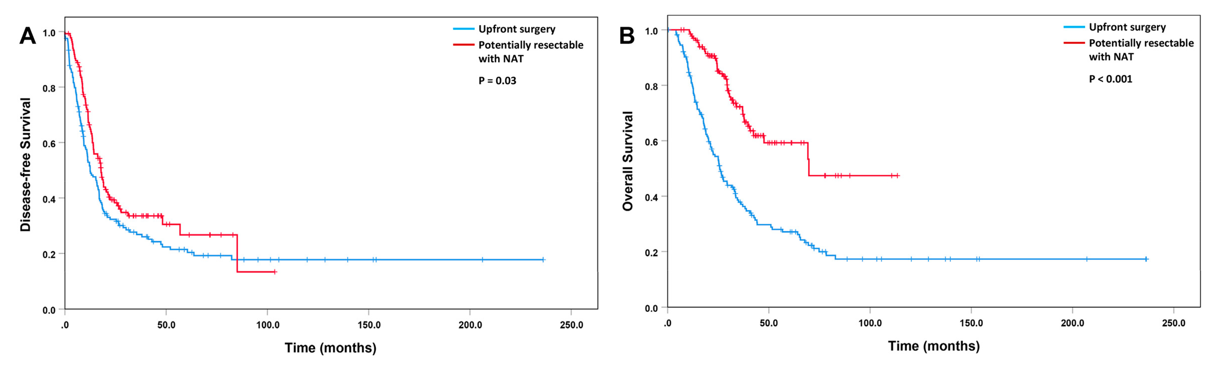 Cancers 15 02608 g005 Cancers 15 02608 g005