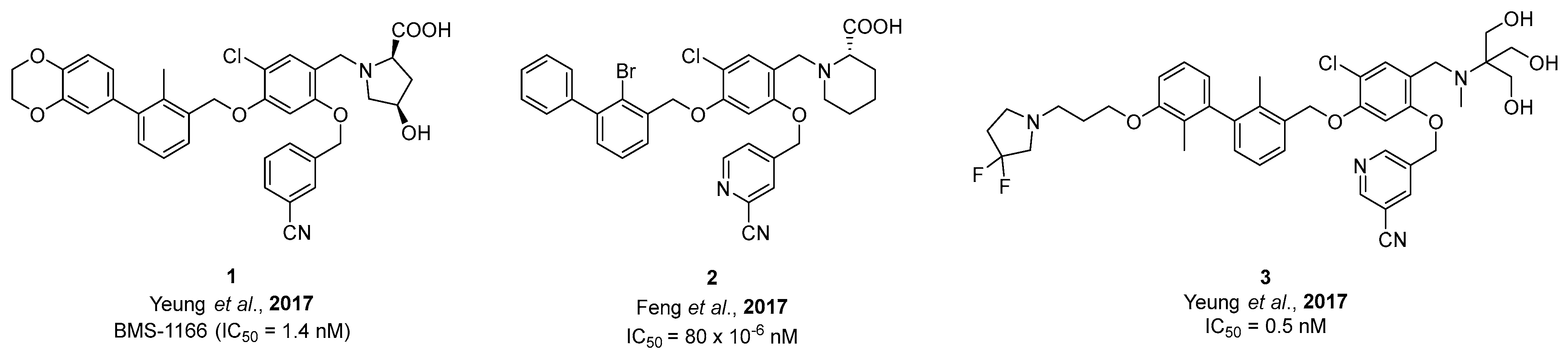 Cancers 15 02638 g002