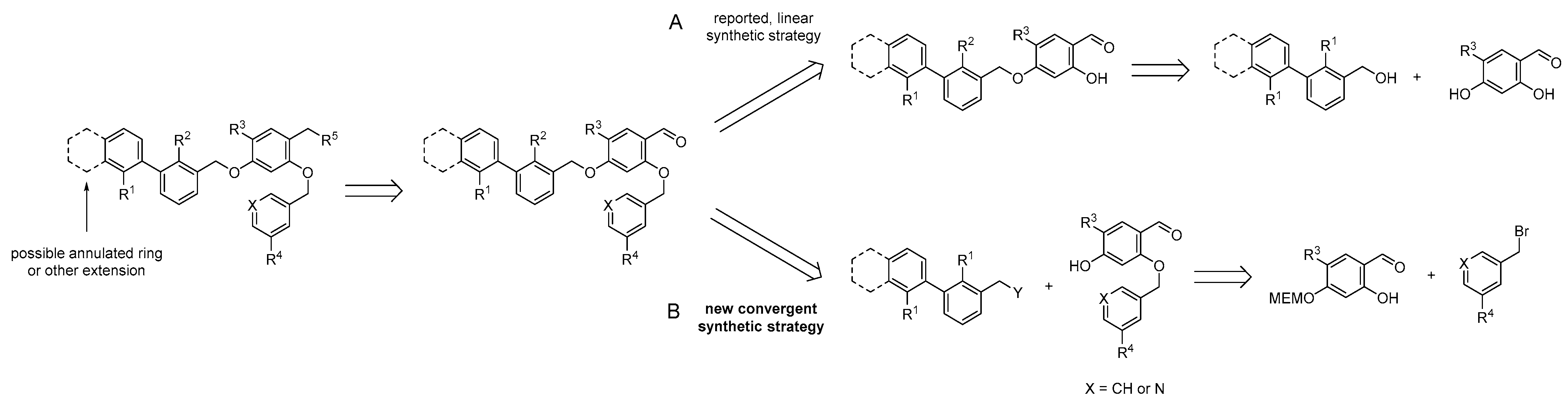 Cancers 15 02638 sch001