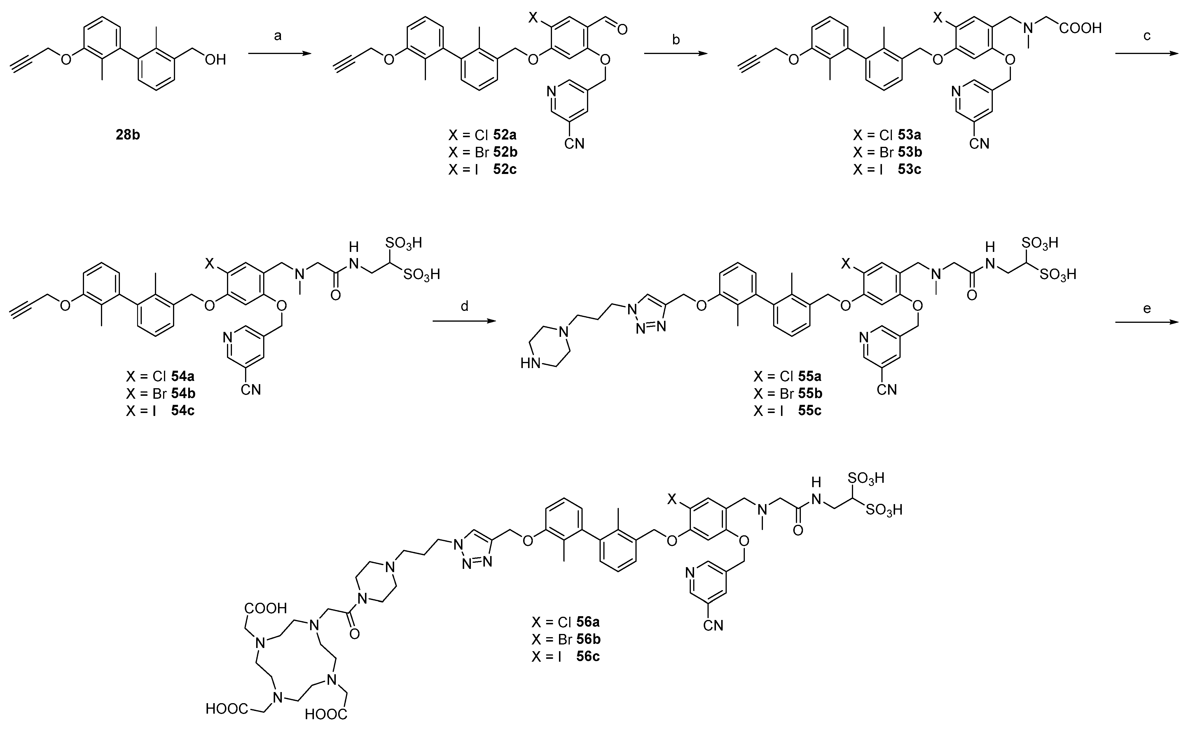 Cancers 15 02638 sch006