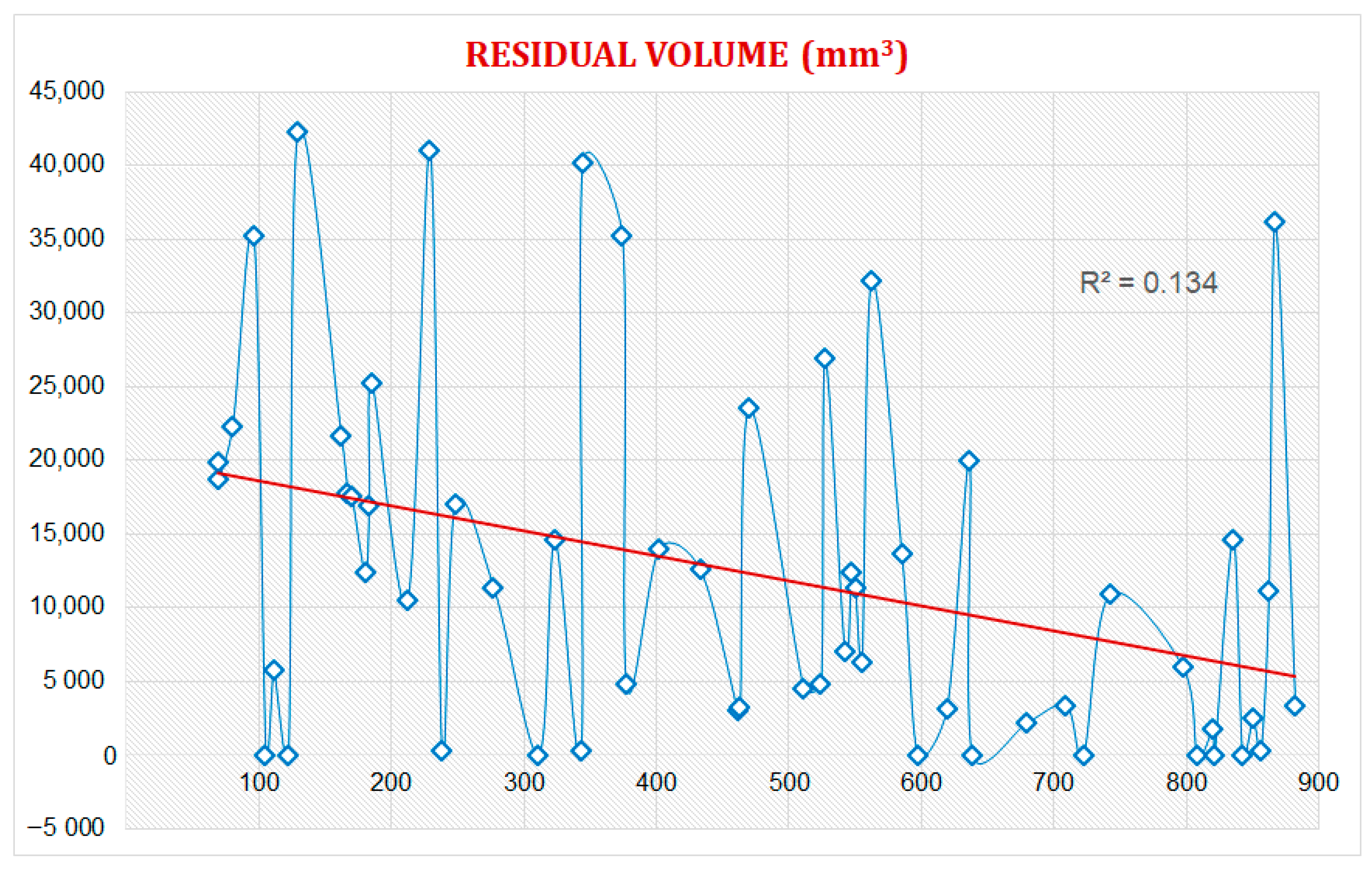 Cancers 15 02644 g004