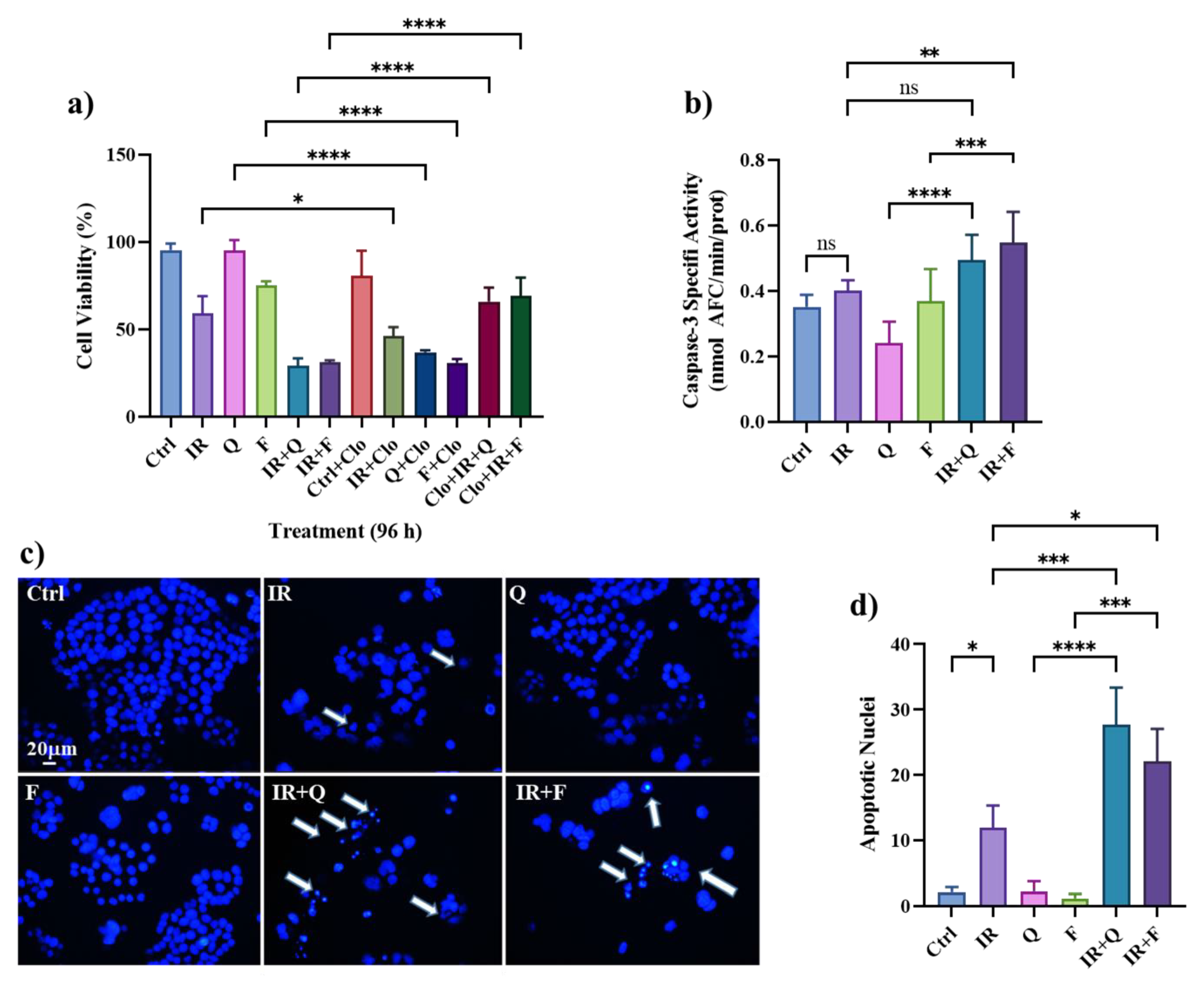Cancers 15 02660 g004 Cancers 15 02660 g004