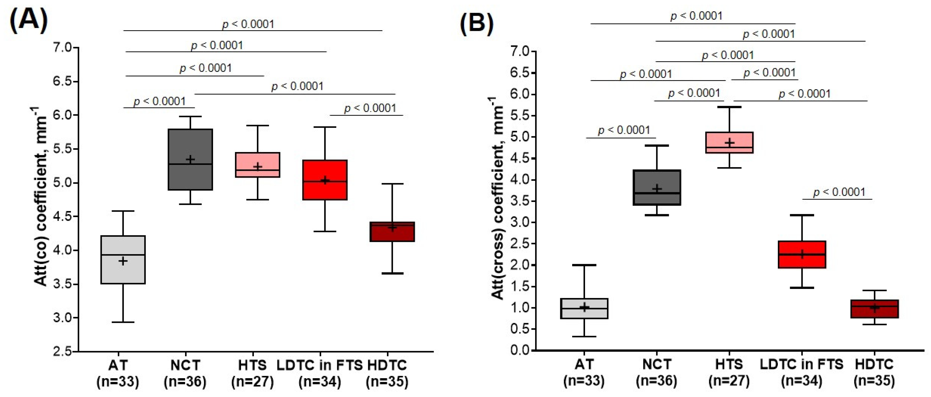 Cancers 15 02663 g007 Cancers 15 02663 g007