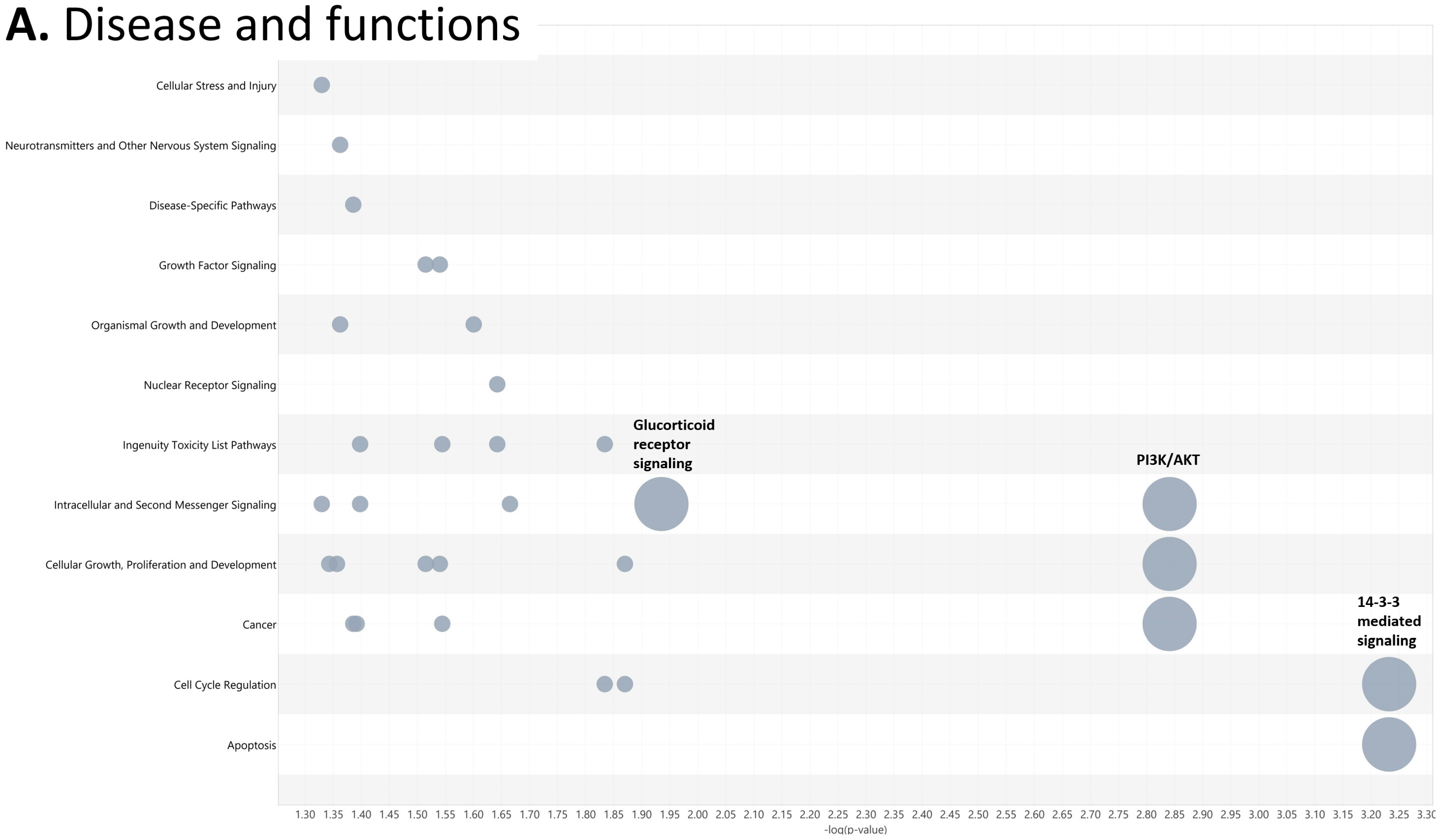Cancers 15 02672 g006a Cancers 15 02672 g006a