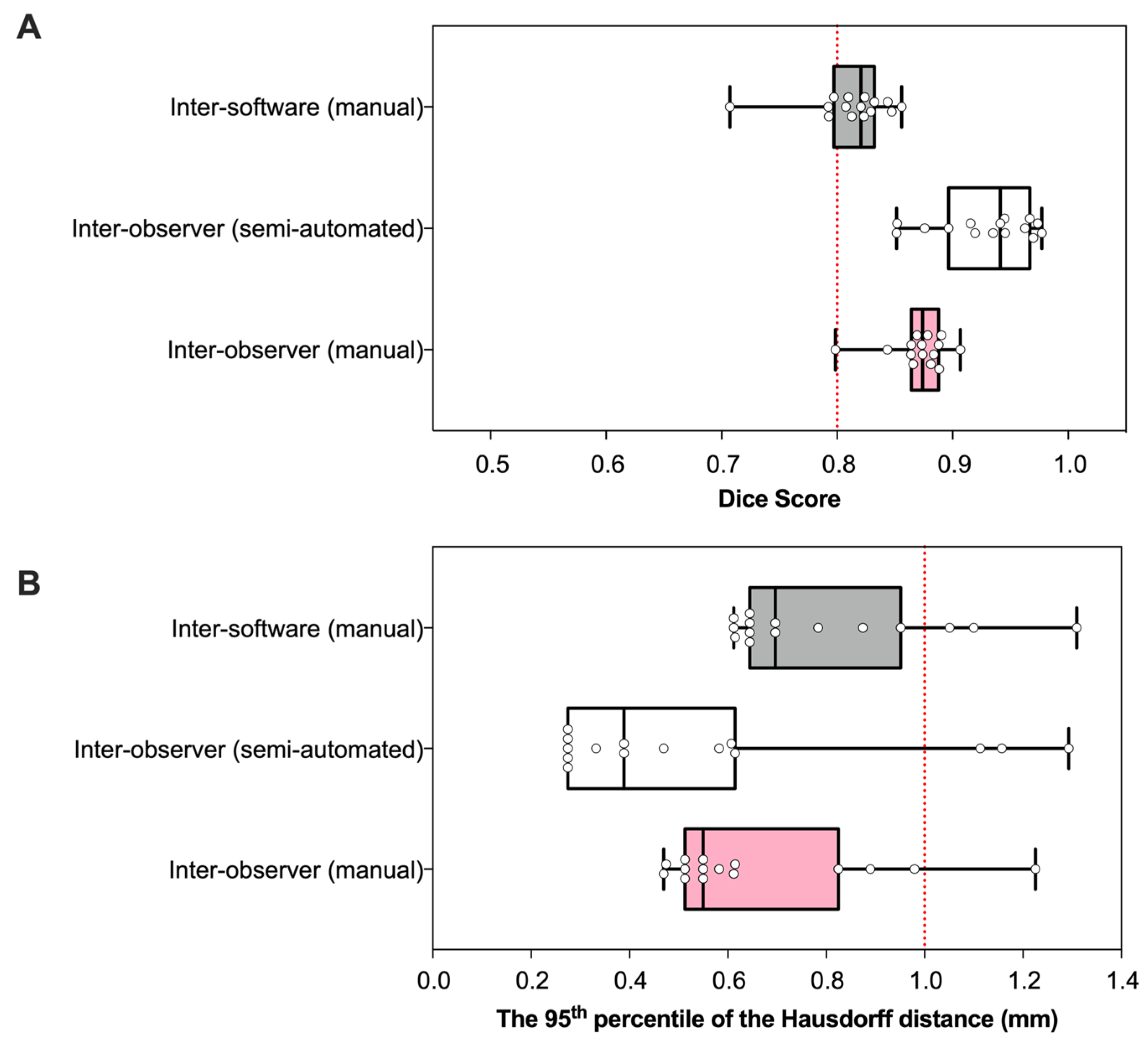 Cancers 15 02677 g002 Cancers 15 02677 g002