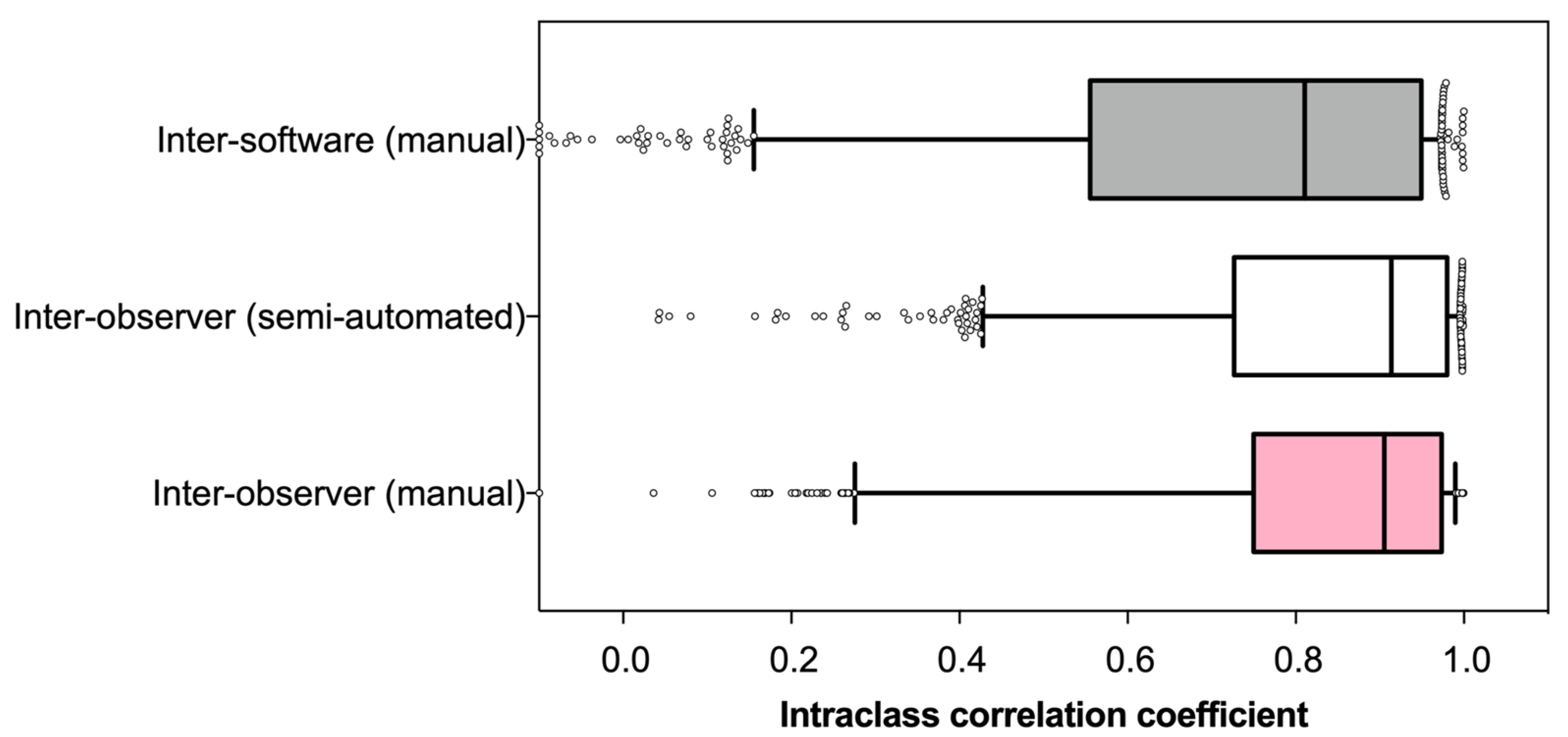 Cancers 15 02677 g003 Cancers 15 02677 g003