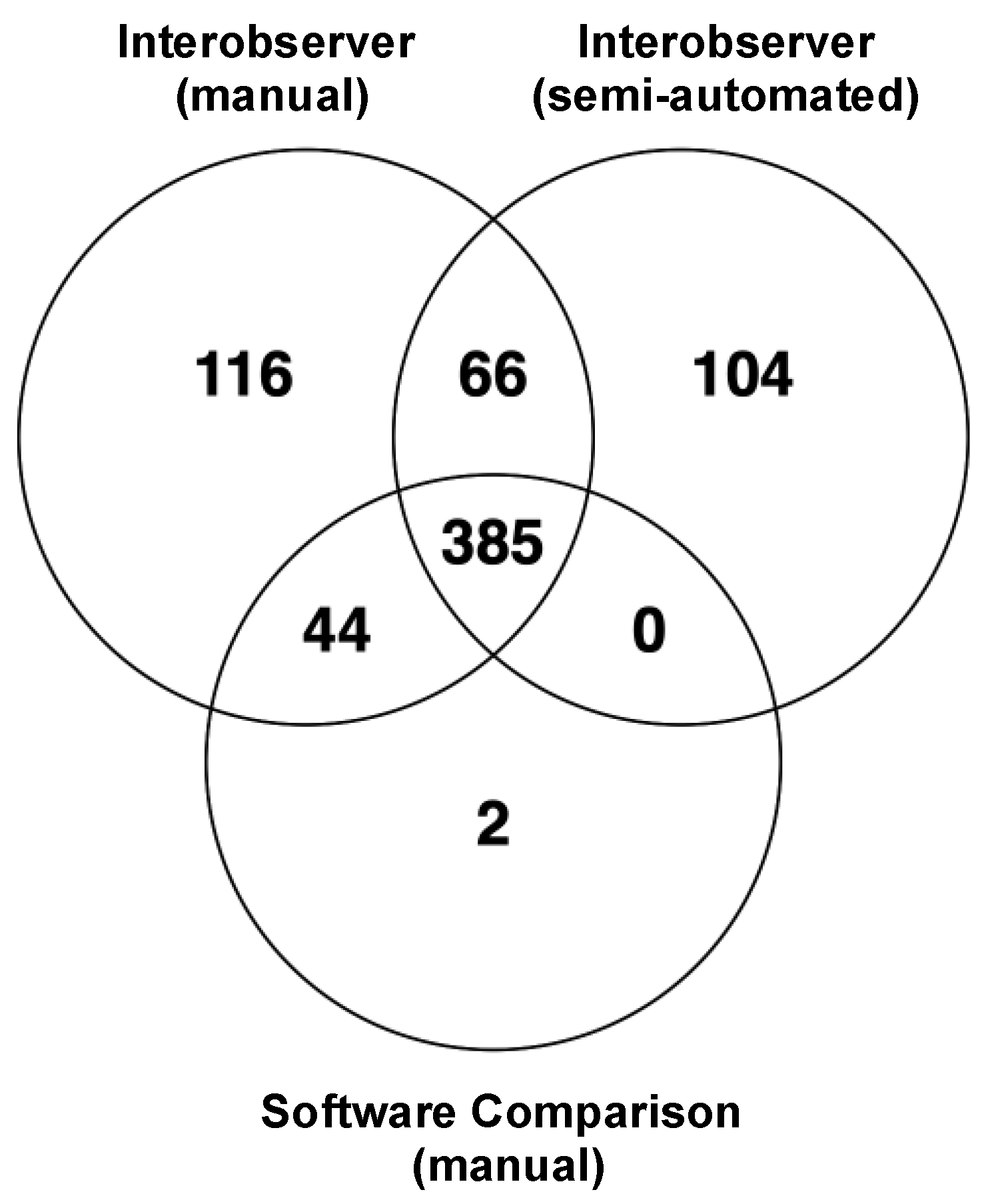 Cancers 15 02677 g005 Cancers 15 02677 g005