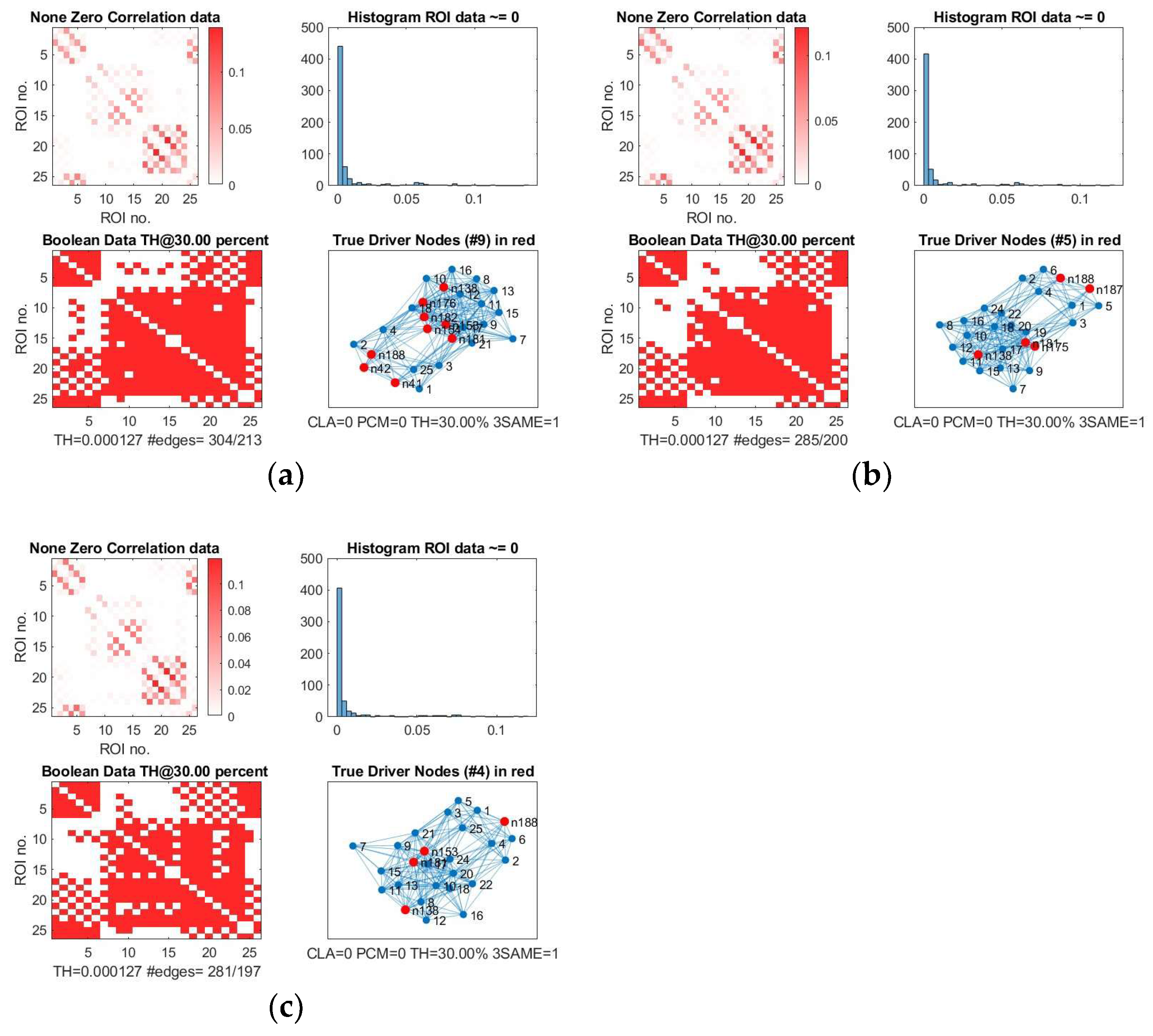 Cancers 15 02714 g003