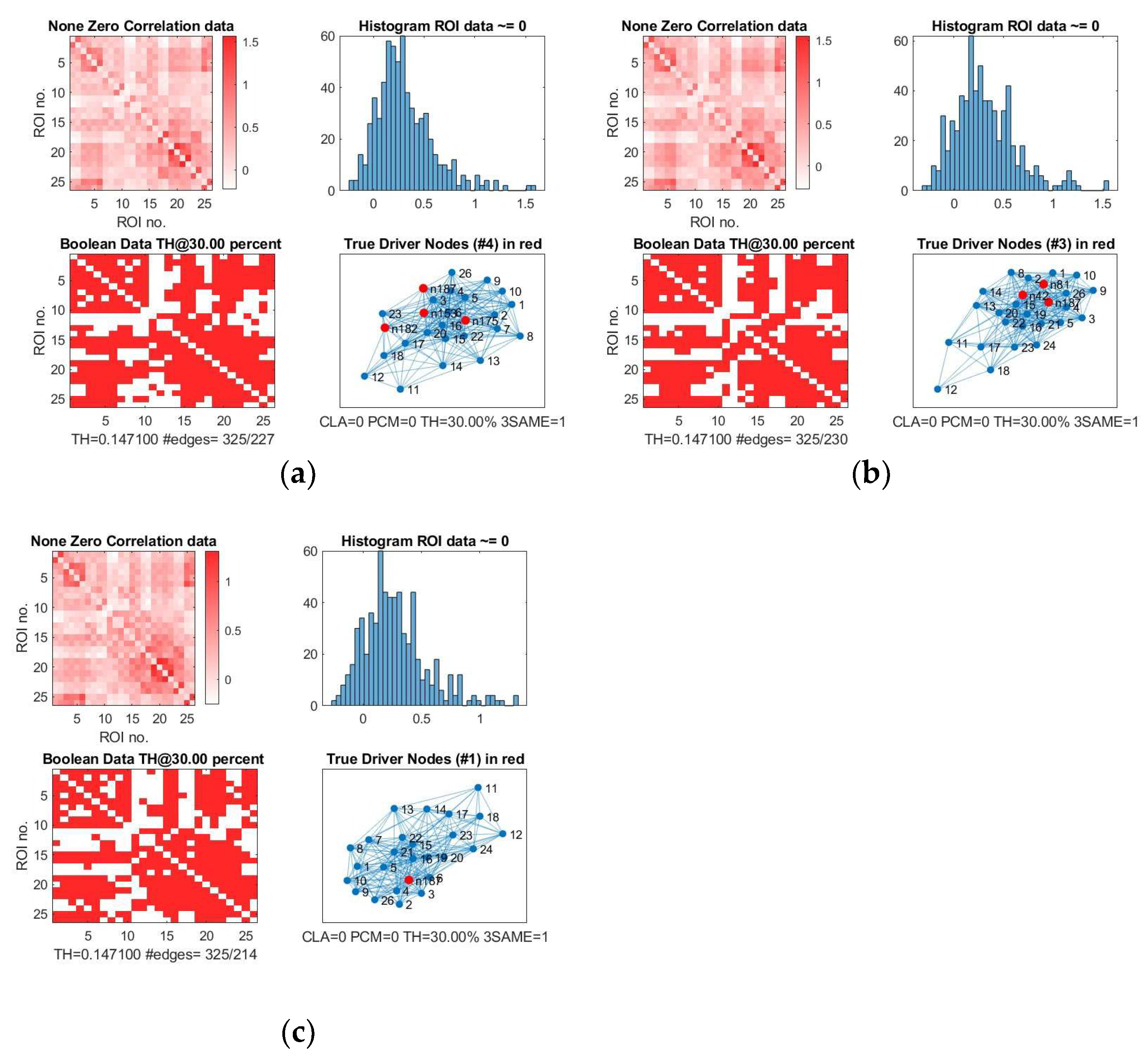 Cancers 15 02714 g004