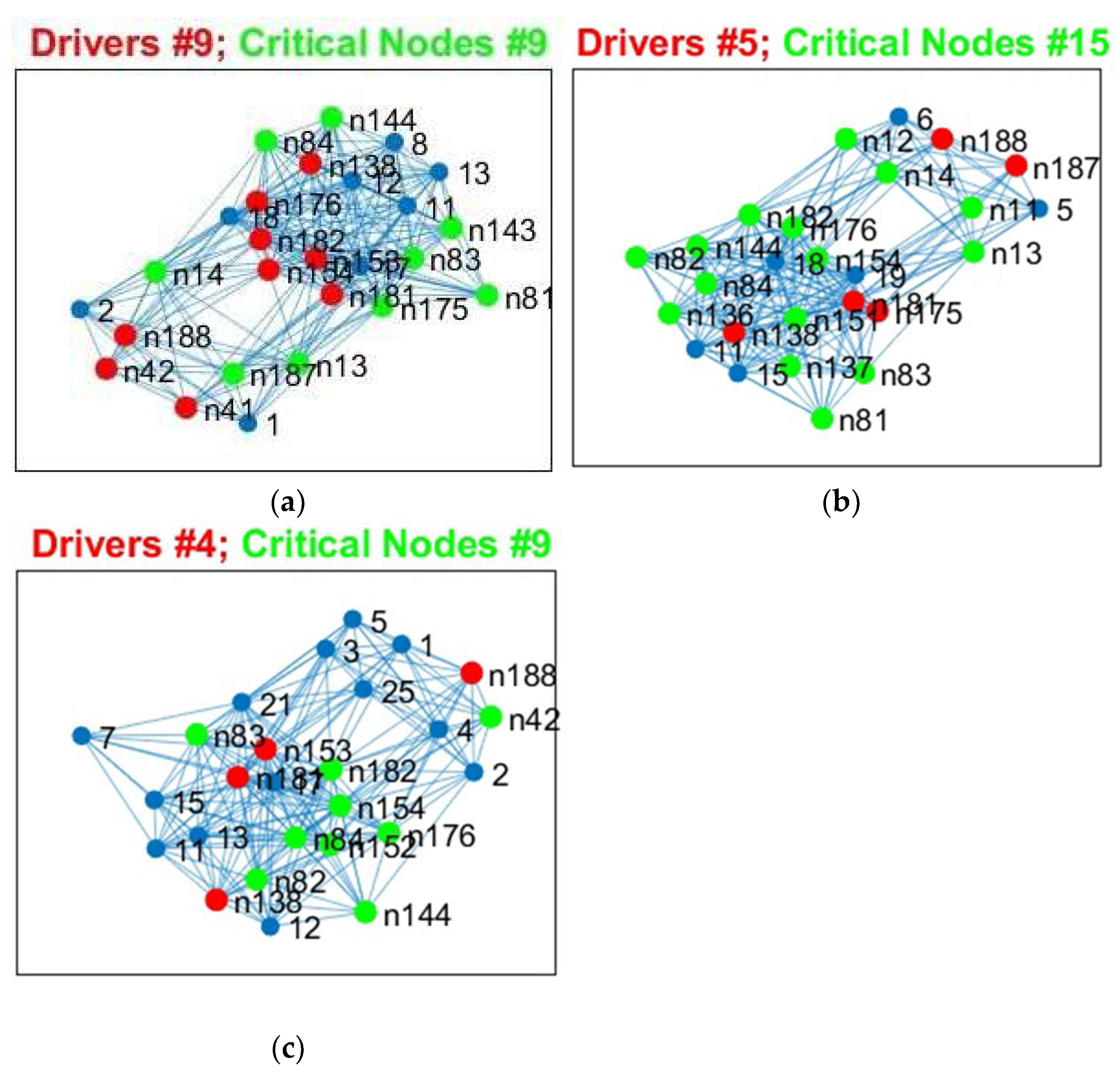 Cancers 15 02714 g008